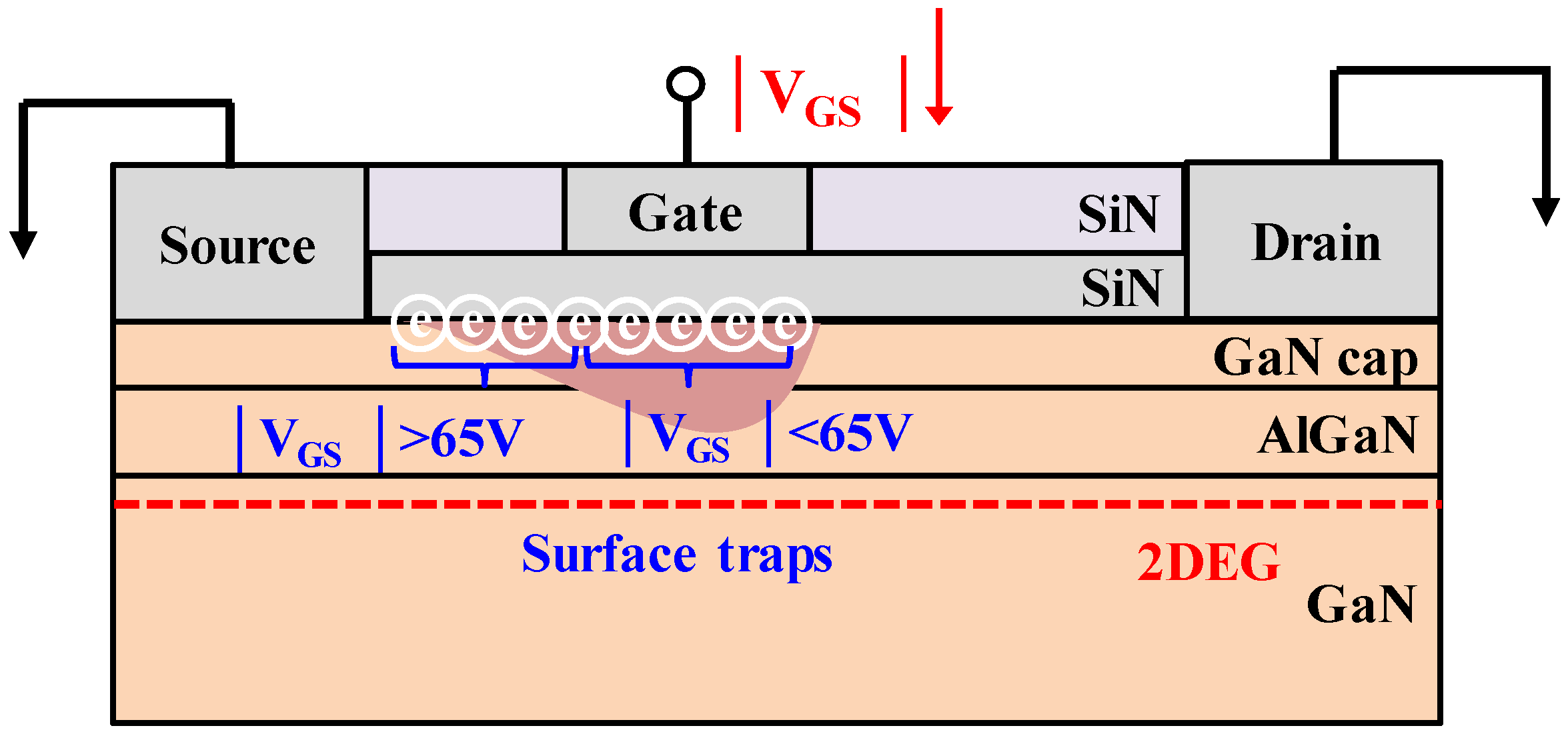 Energies 10 00233 g005 550