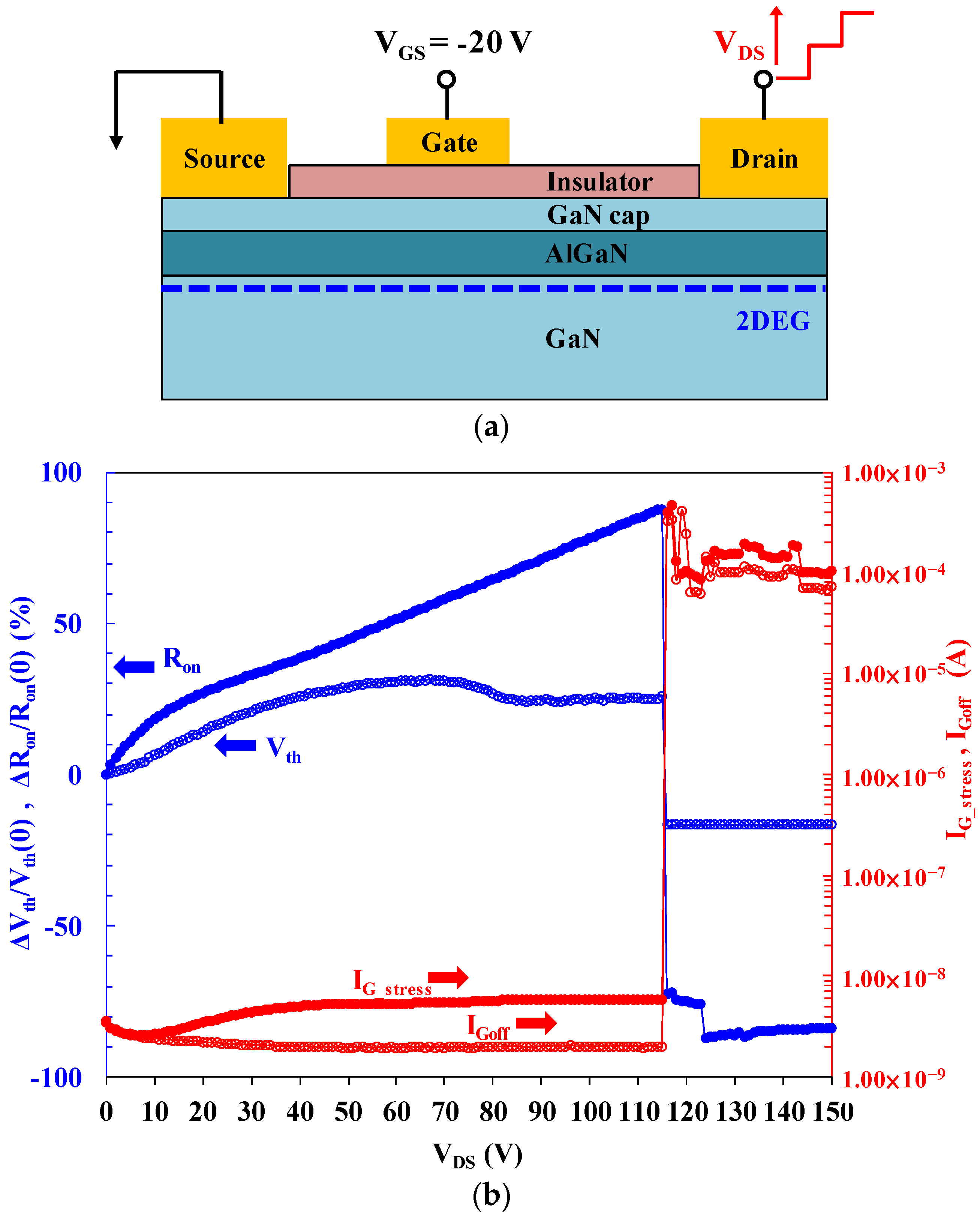 Energies 10 00233 g006 550
