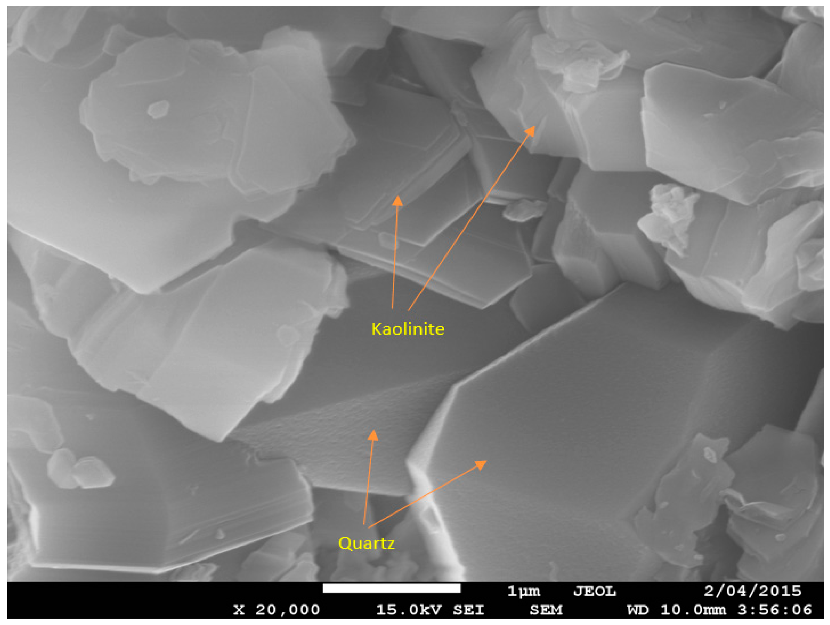 Energies 10 00236 g001 550