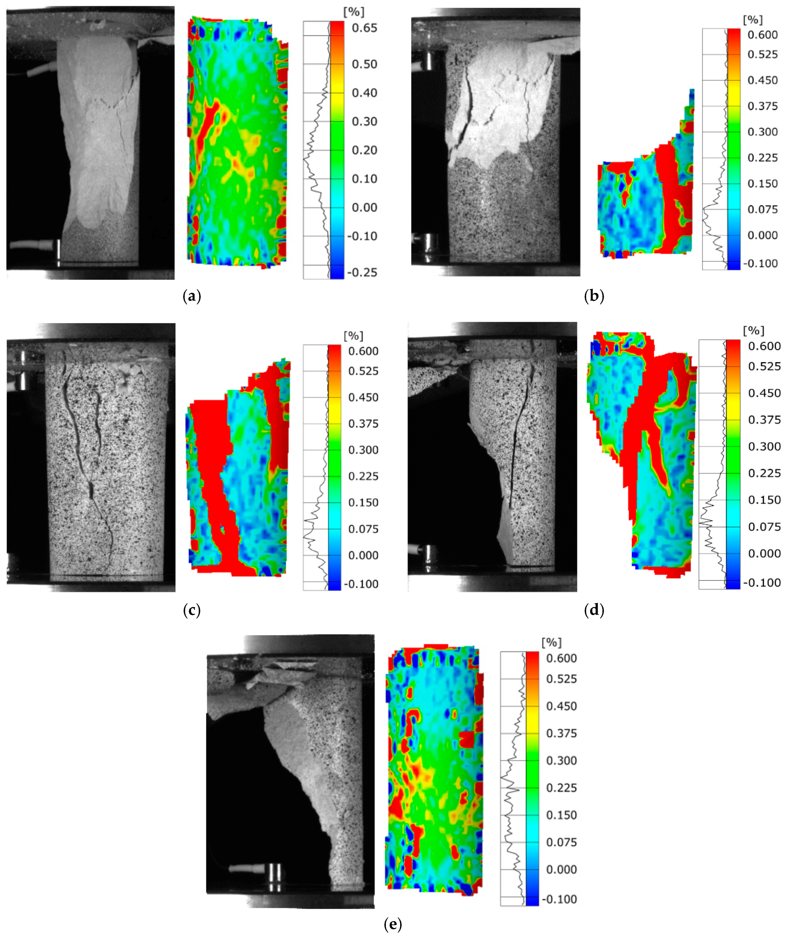 Energies 10 00236 g011 550