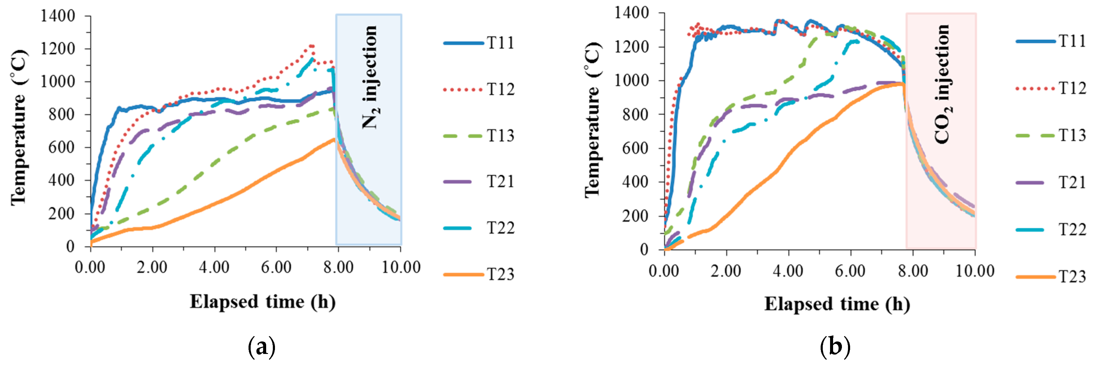 Energies 10 00238 g007
