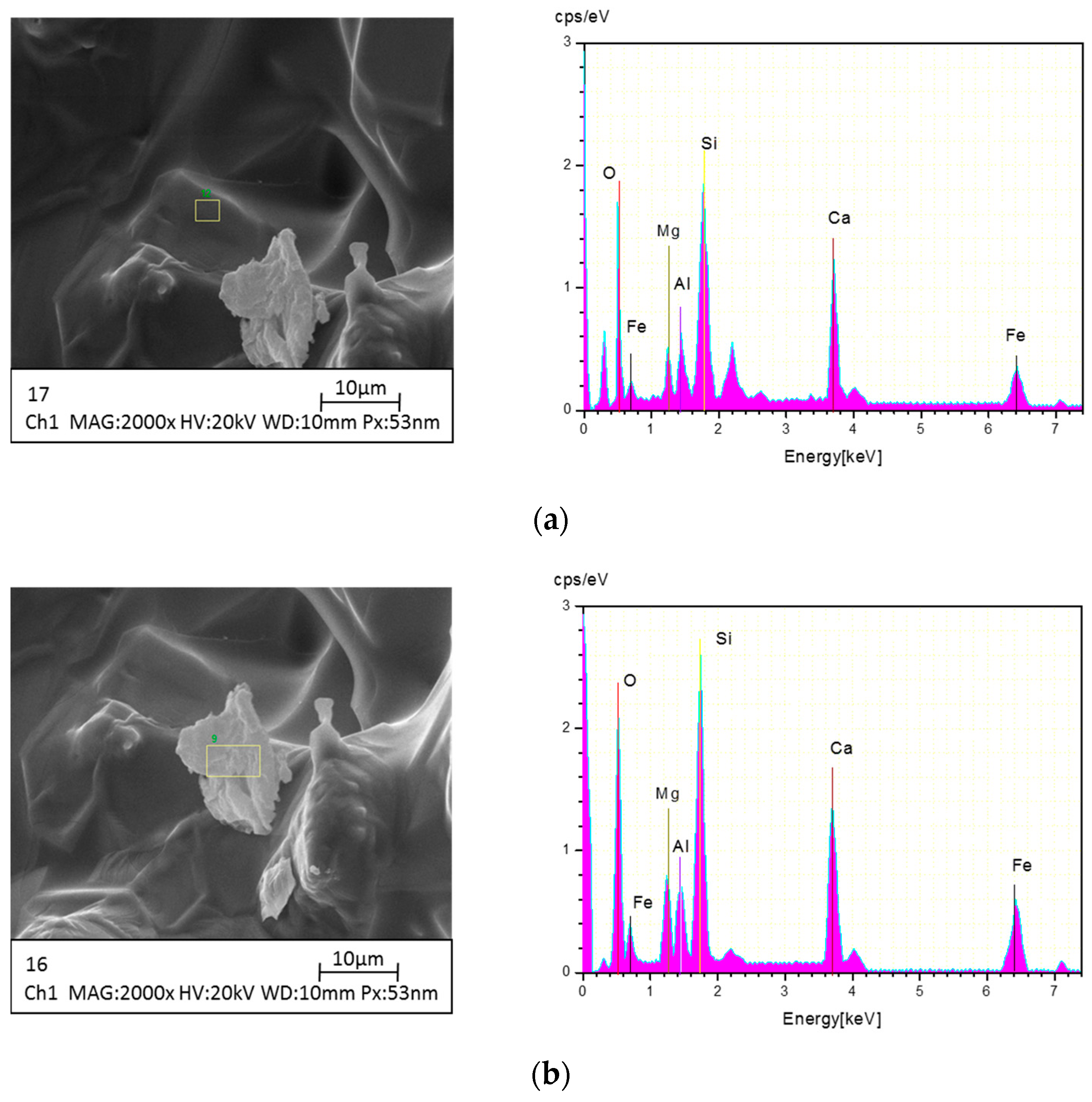 Energies 10 00242 g007
