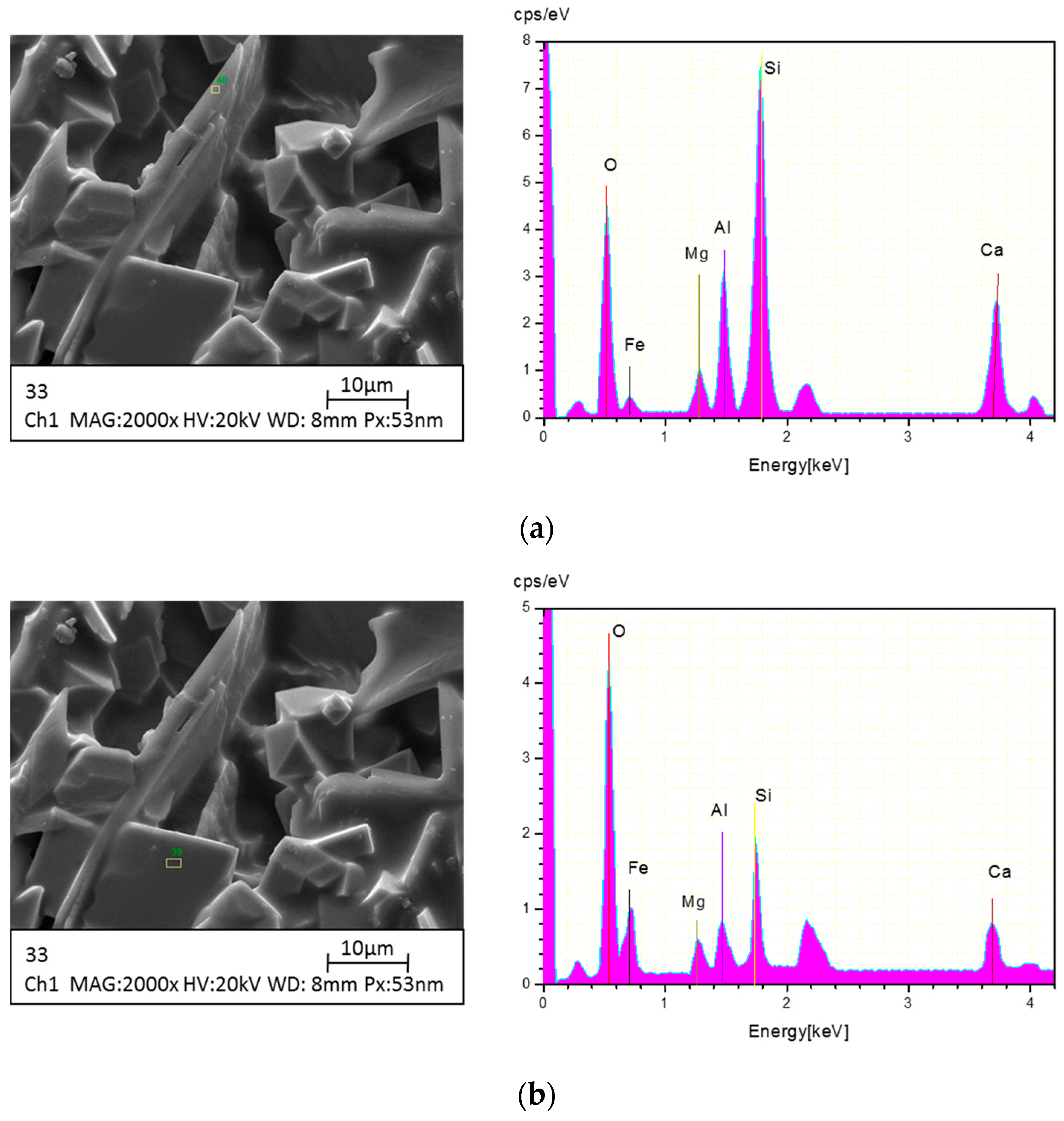 Energies 10 00242 g008