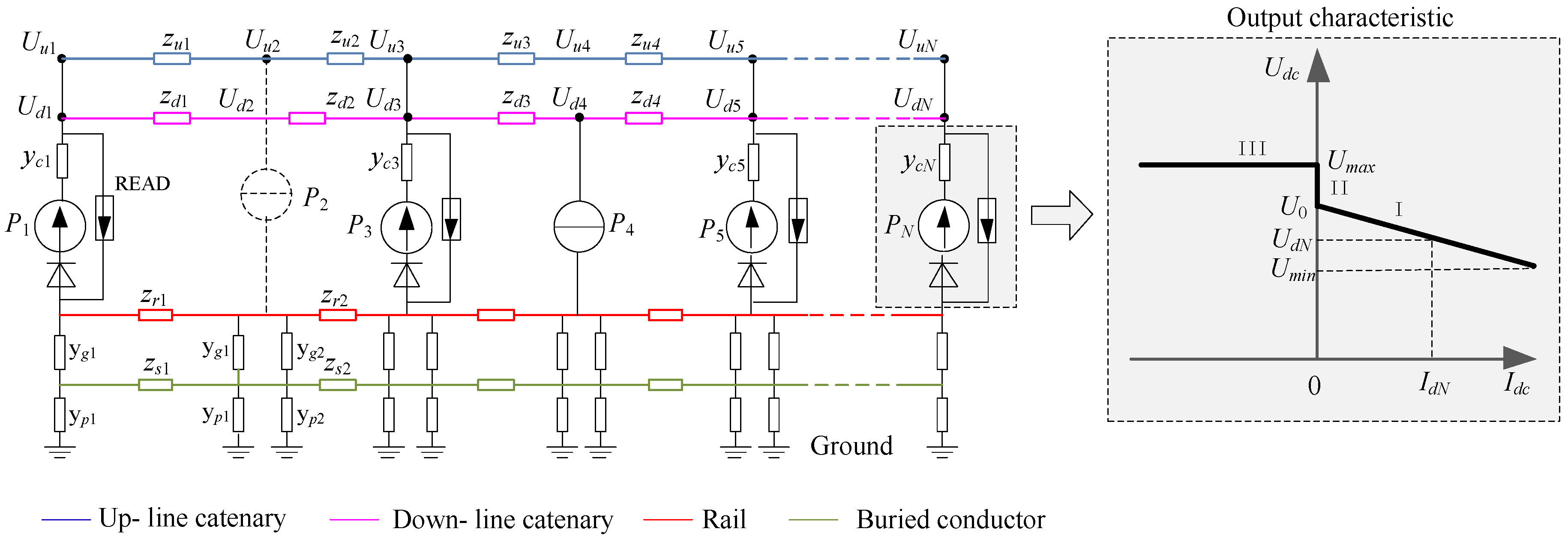 Energies 10 00244 g002 550