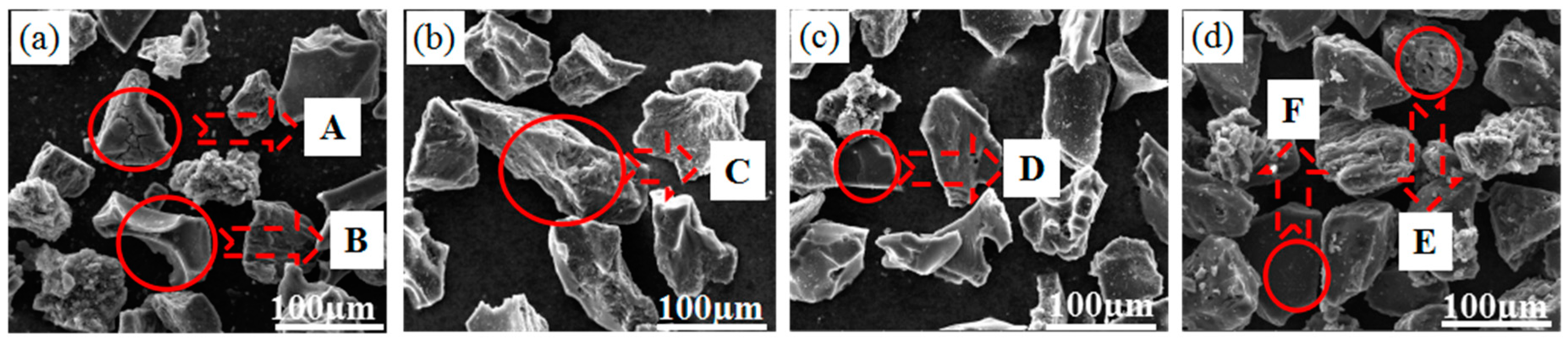 Energies 10 00255 g003 550