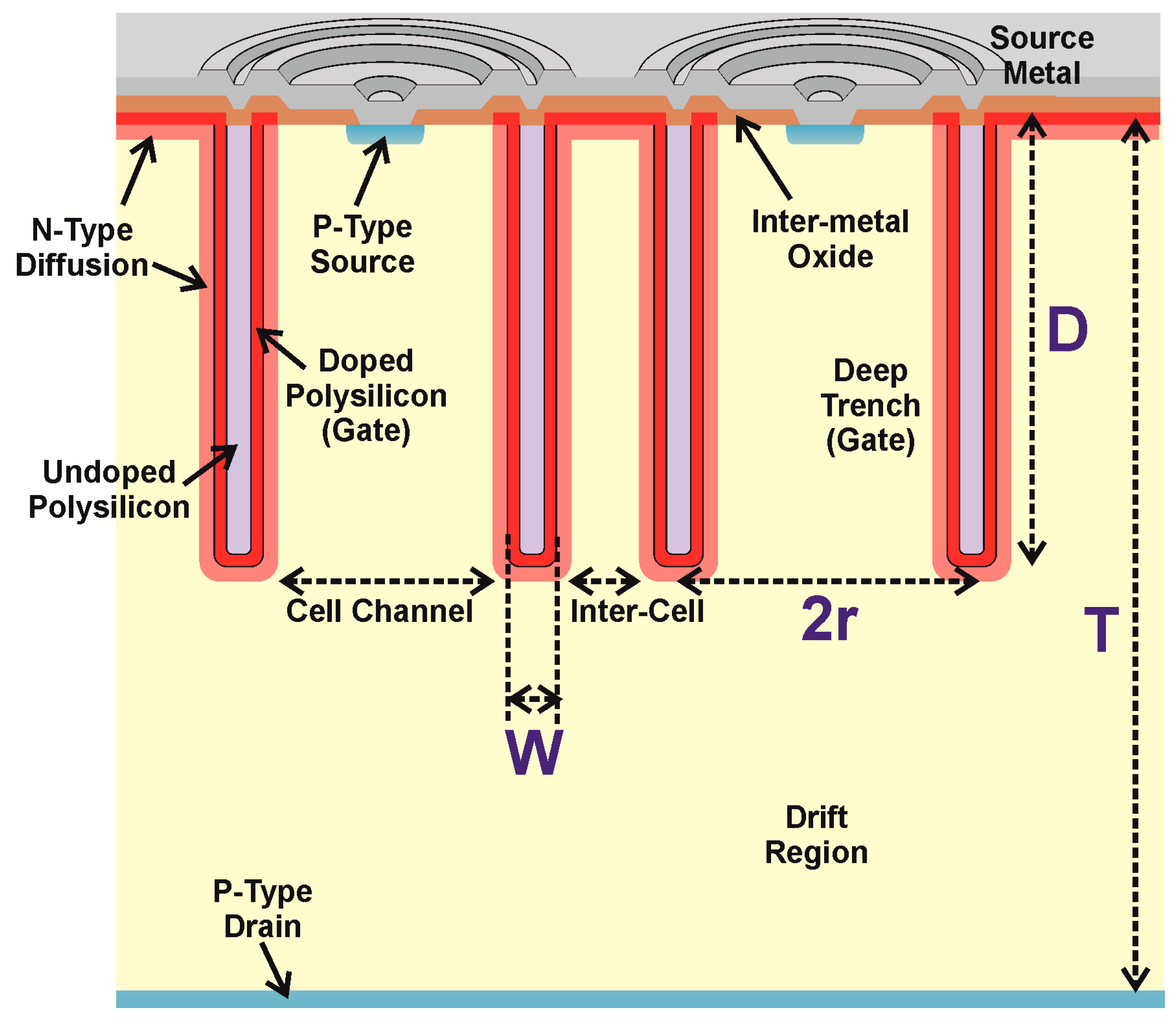Energies 10 00256 g001 550