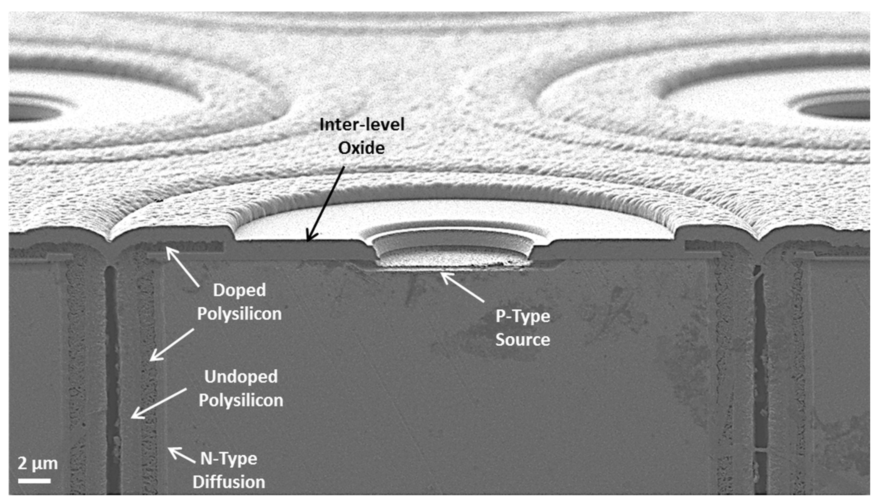 Energies 10 00256 g006 550