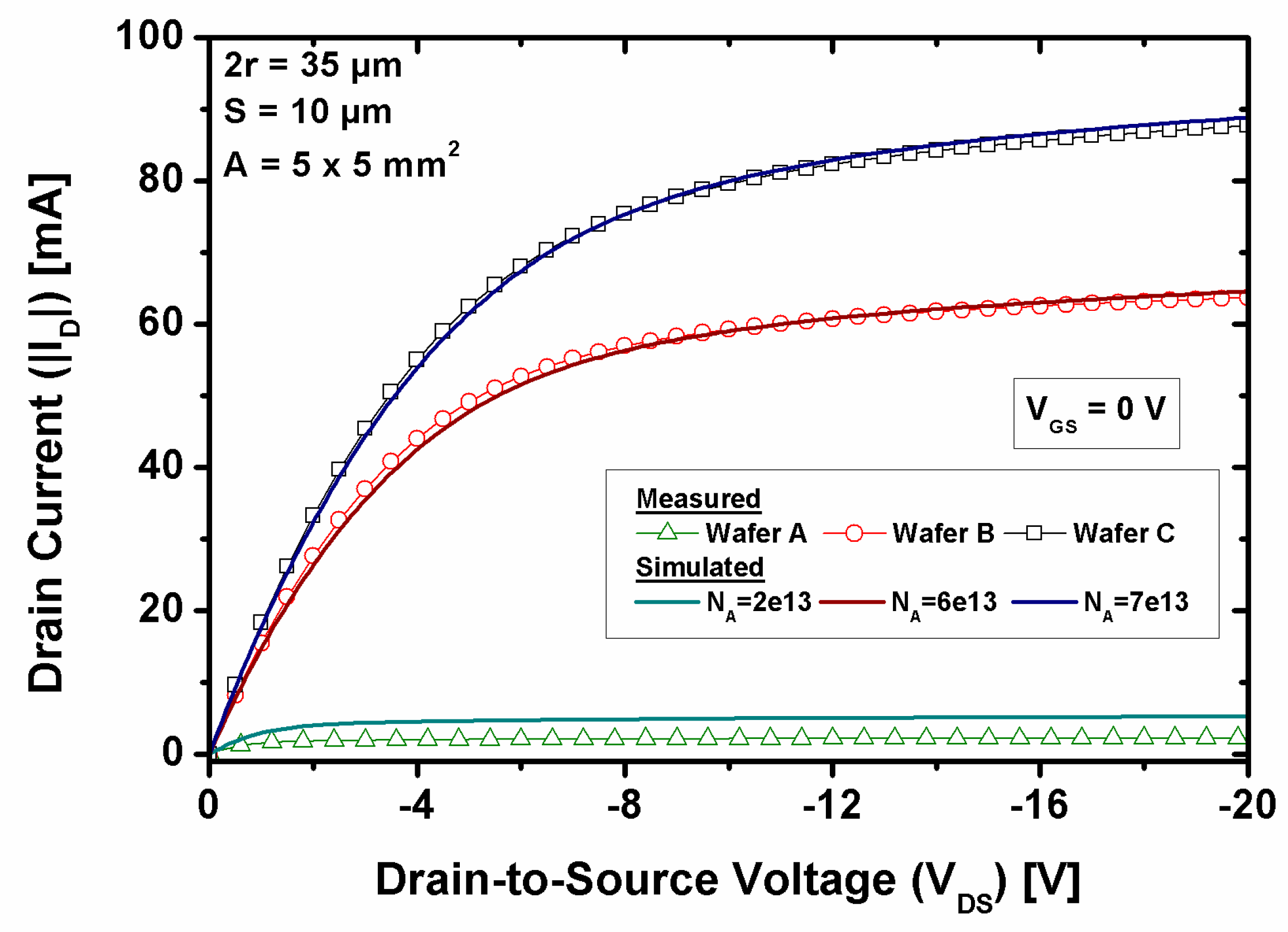 Energies 10 00256 g007 550