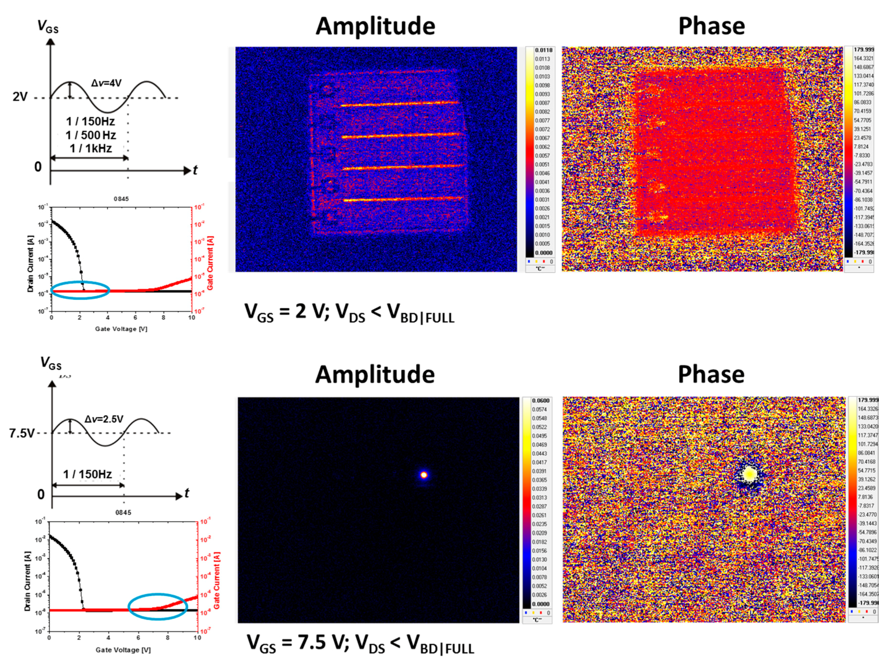 Energies 10 00256 g010 550