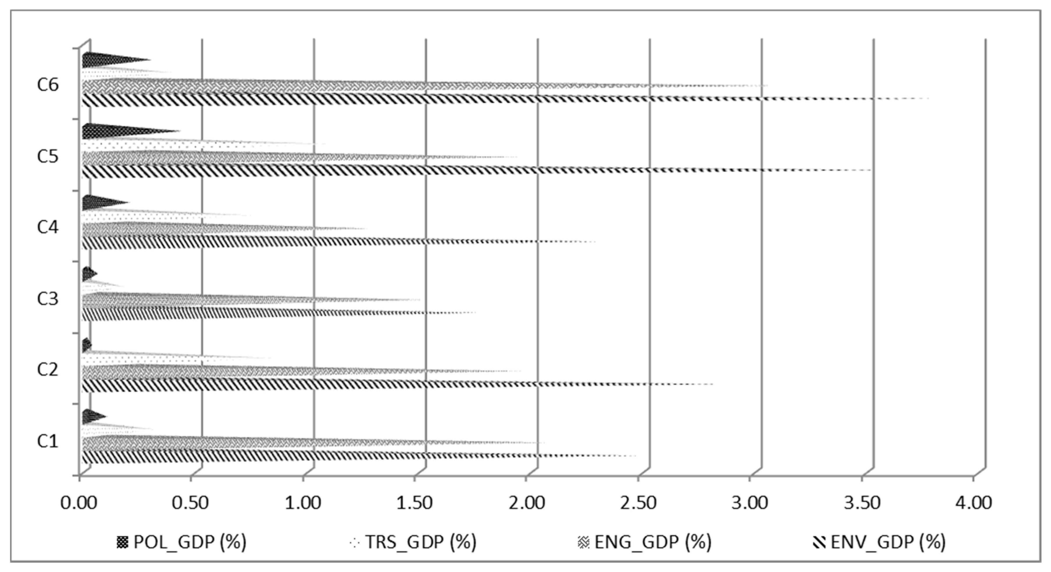 Energies 10 00257 g006 550