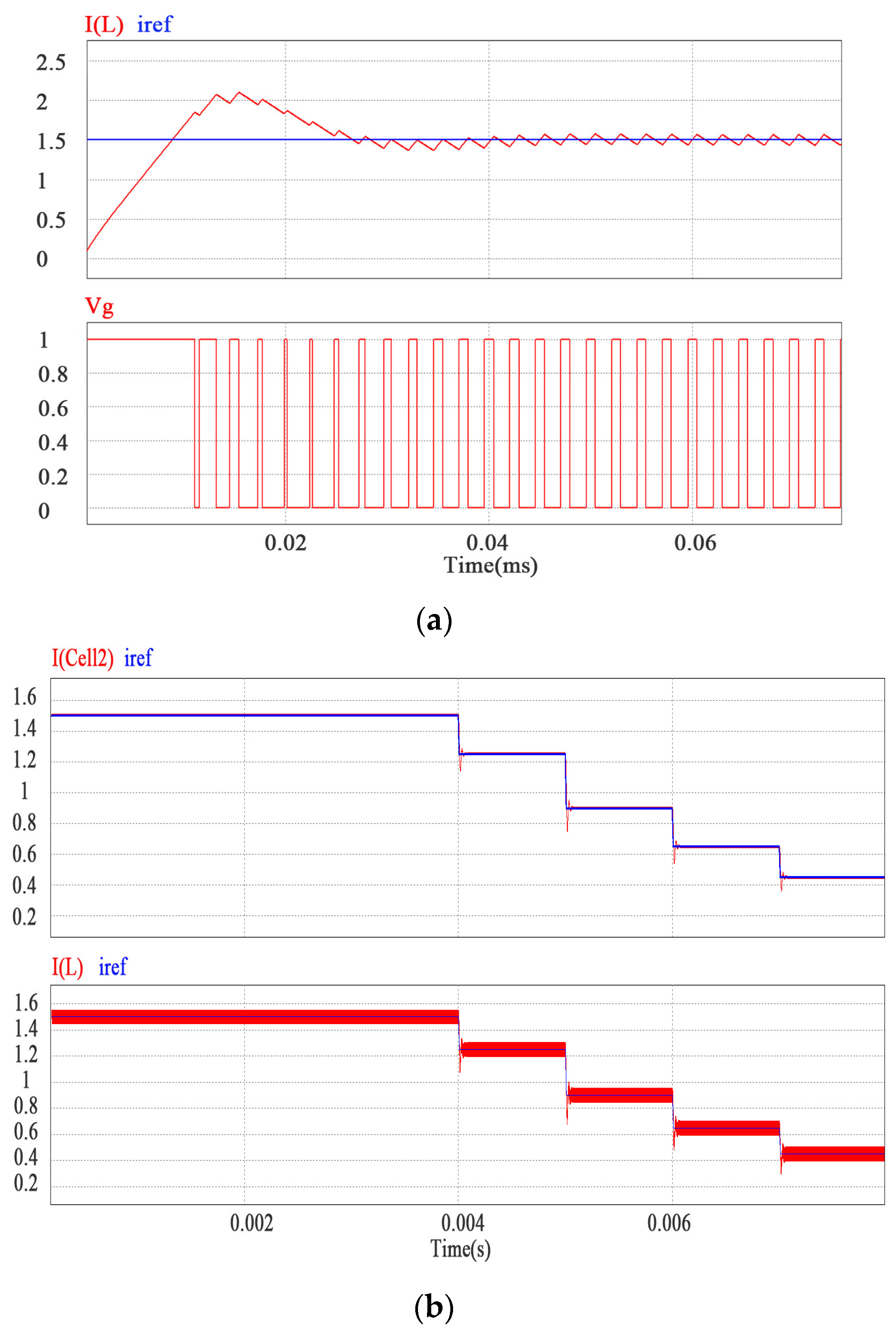 Energies 10 00264 g008a 550