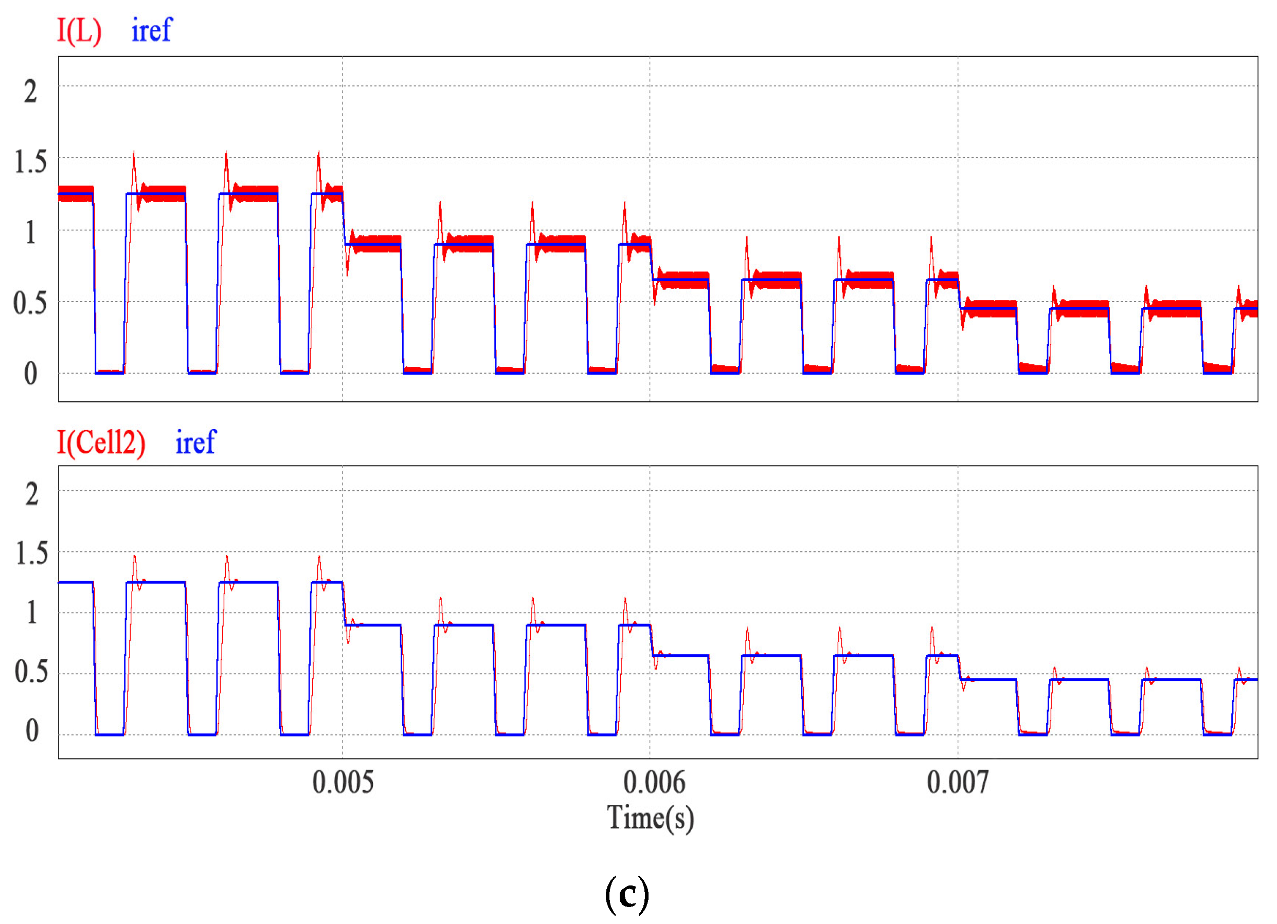 Energies 10 00264 g008b 550