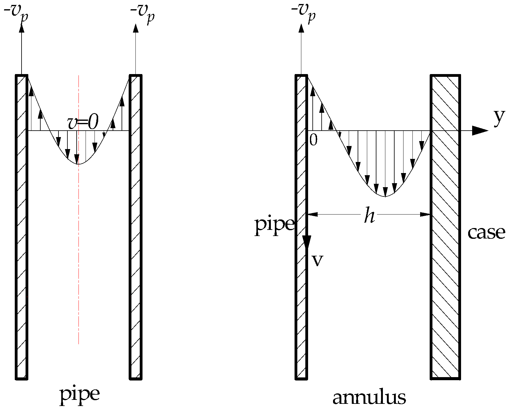 Energies 10 00268 g003 550