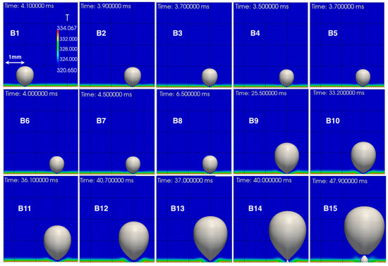 Energies Free Full Text An Enhanced Vof Method Coupled With Heat Transfer And Phase Change To Characterise Bubble Detachment In Saturated Pool Boiling Html Energies Free Full Text An Enhanced Vof Method Coupled With Heat Transfer And Phase Change To Characterise Bubble Detachment In Saturated Pool Boiling Html