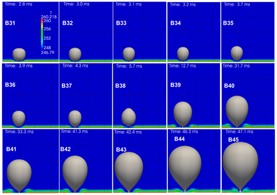 Energies Free Full Text An Enhanced Vof Method Coupled With Heat Transfer And Phase Change To Characterise Bubble Detachment In Saturated Pool Boiling Html Energies Free Full Text An Enhanced Vof Method Coupled With Heat Transfer And Phase Change To Characterise Bubble Detachment In Saturated Pool Boiling Html