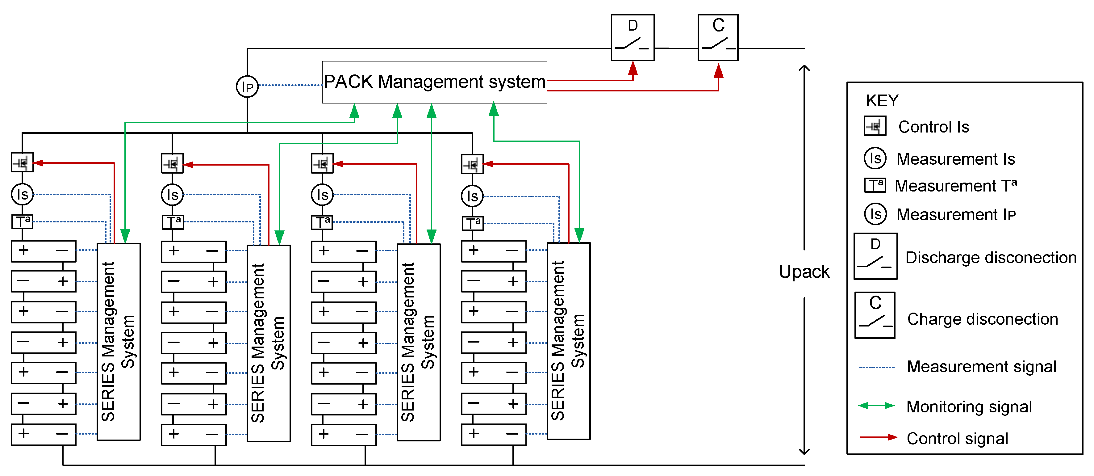 Energies 10 00273 g001