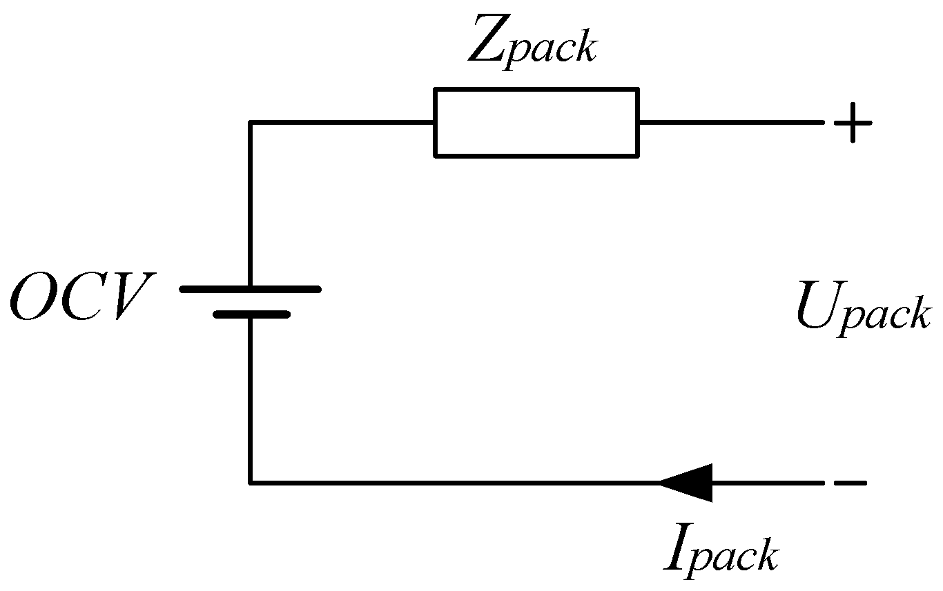 Energies 10 00273 g002