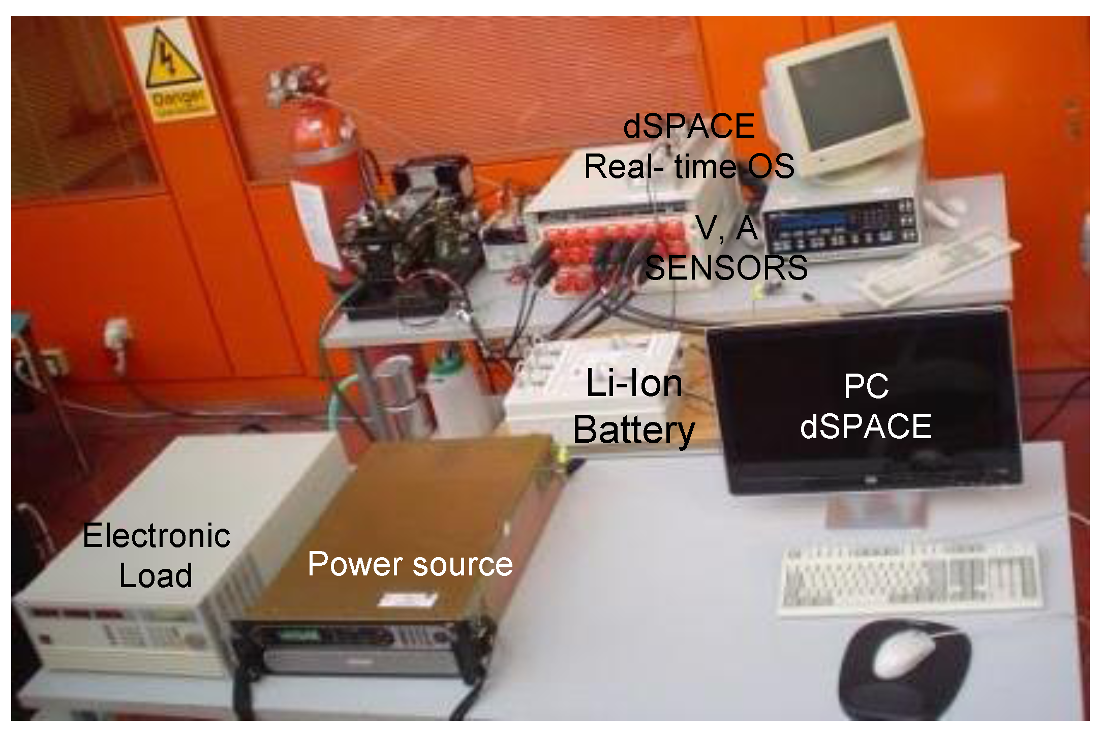 Energies 10 00273 g003