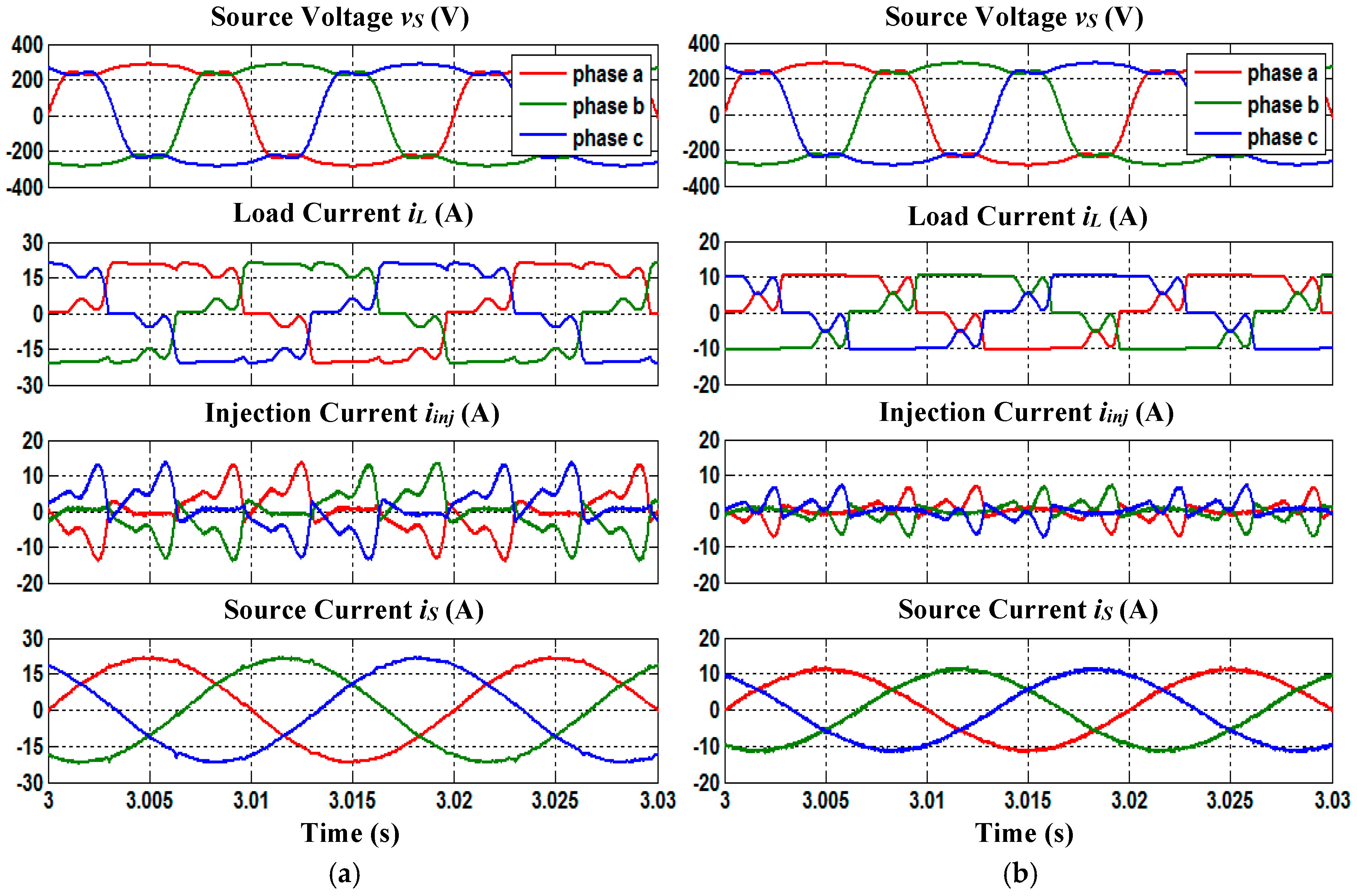 Energies 10 00277 g003