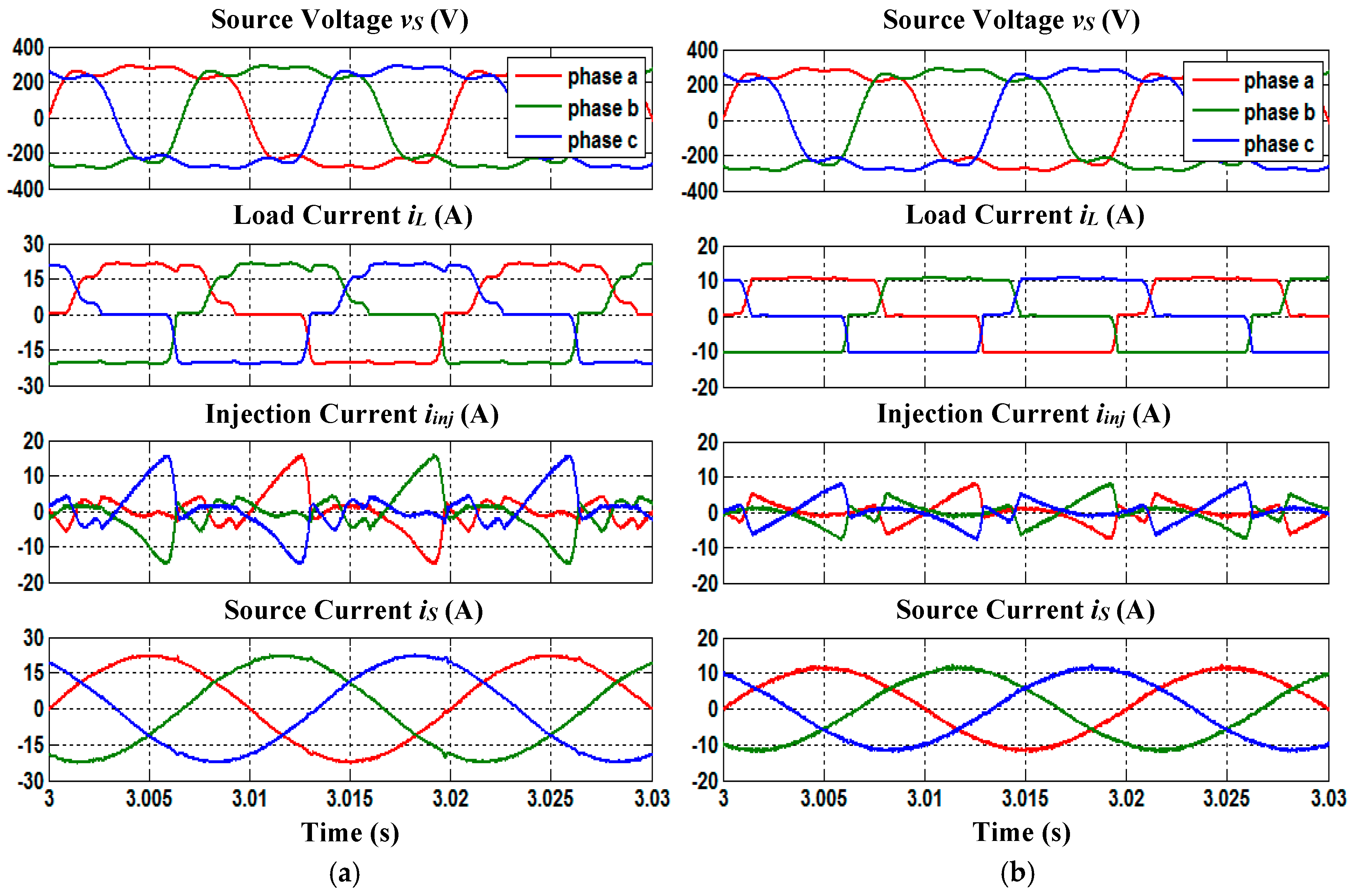 Energies 10 00277 g004