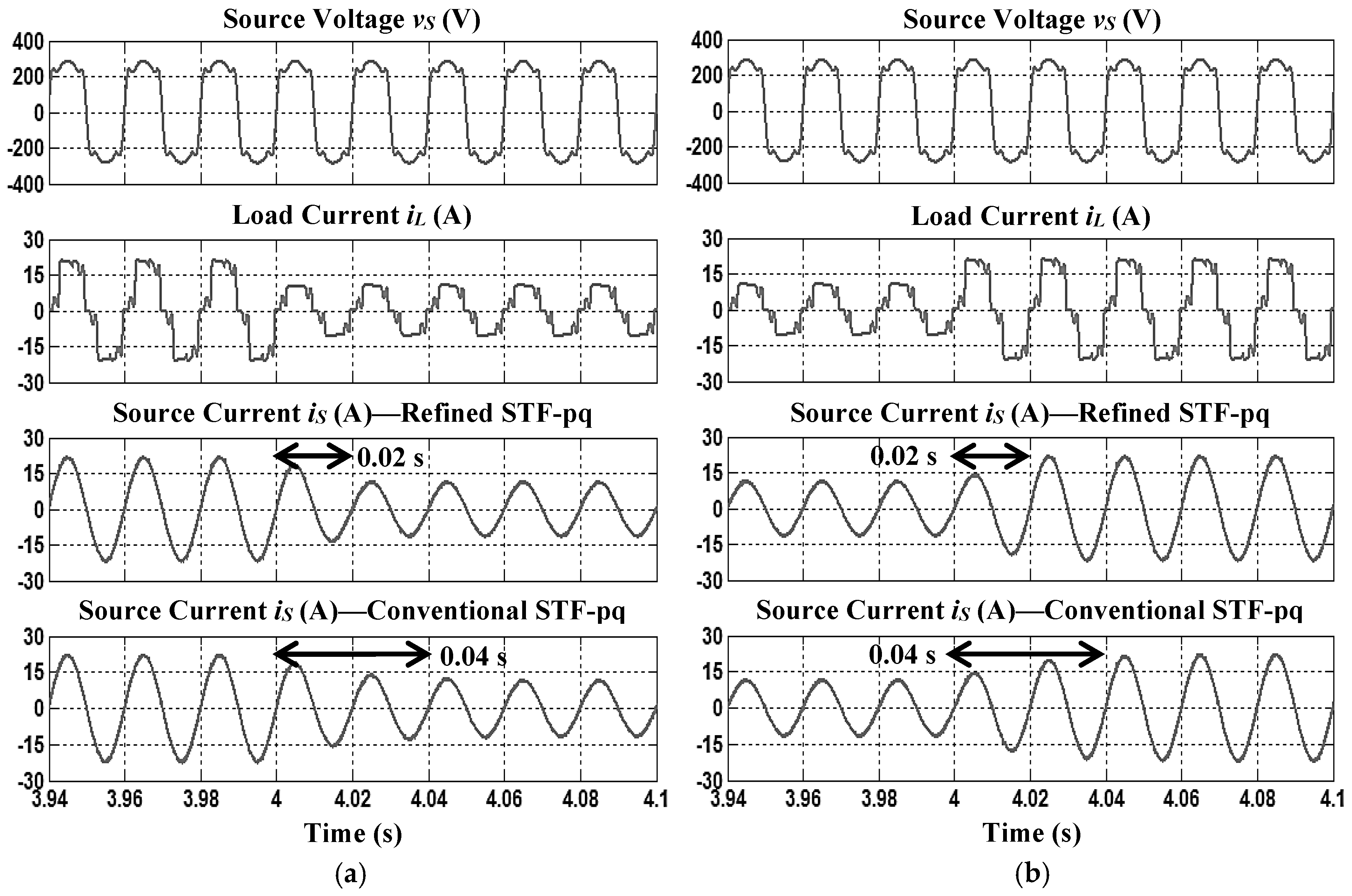 Energies 10 00277 g005