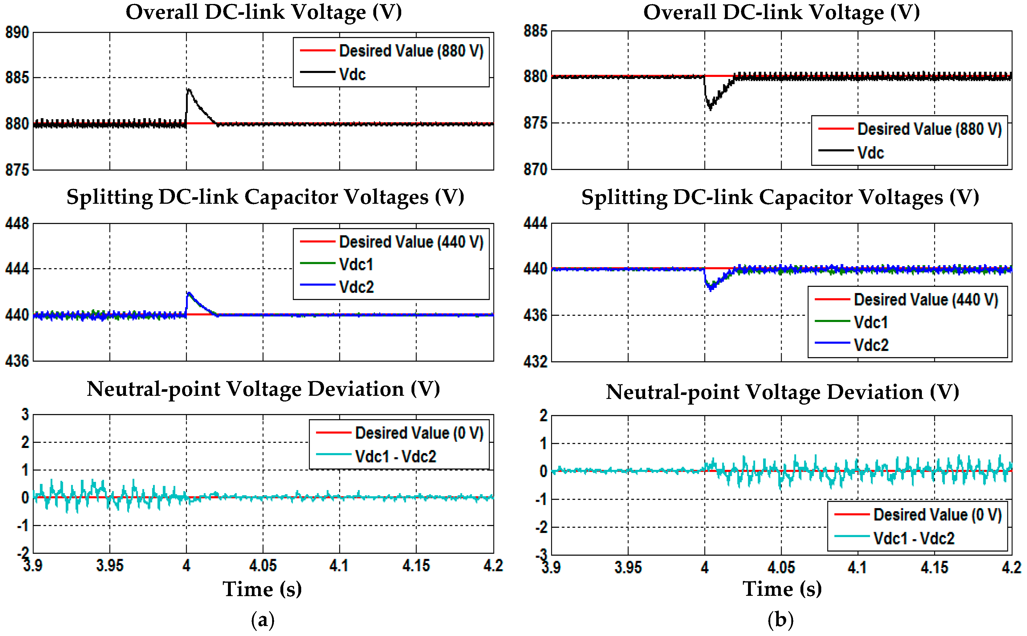 Energies 10 00277 g007