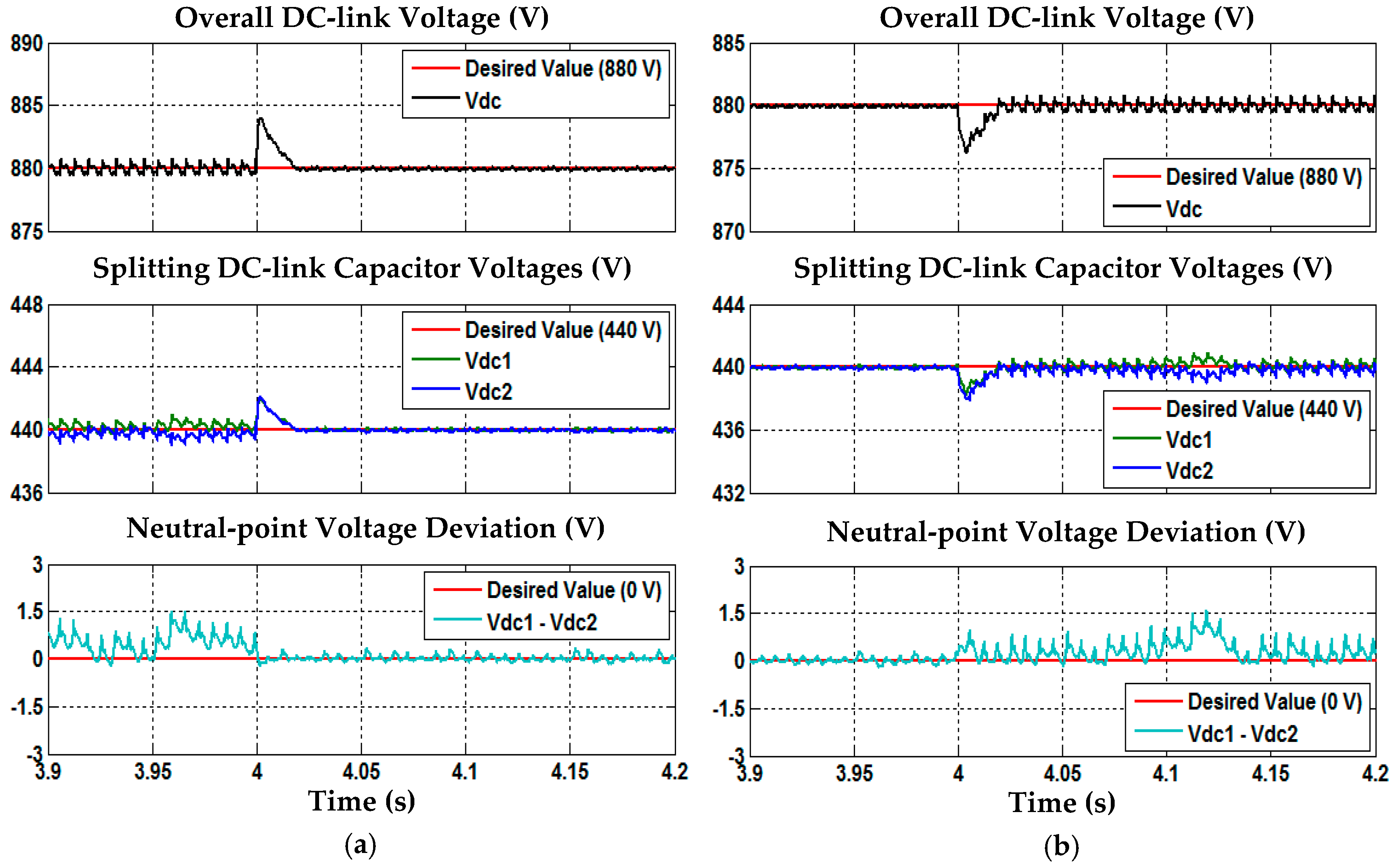 Energies 10 00277 g008