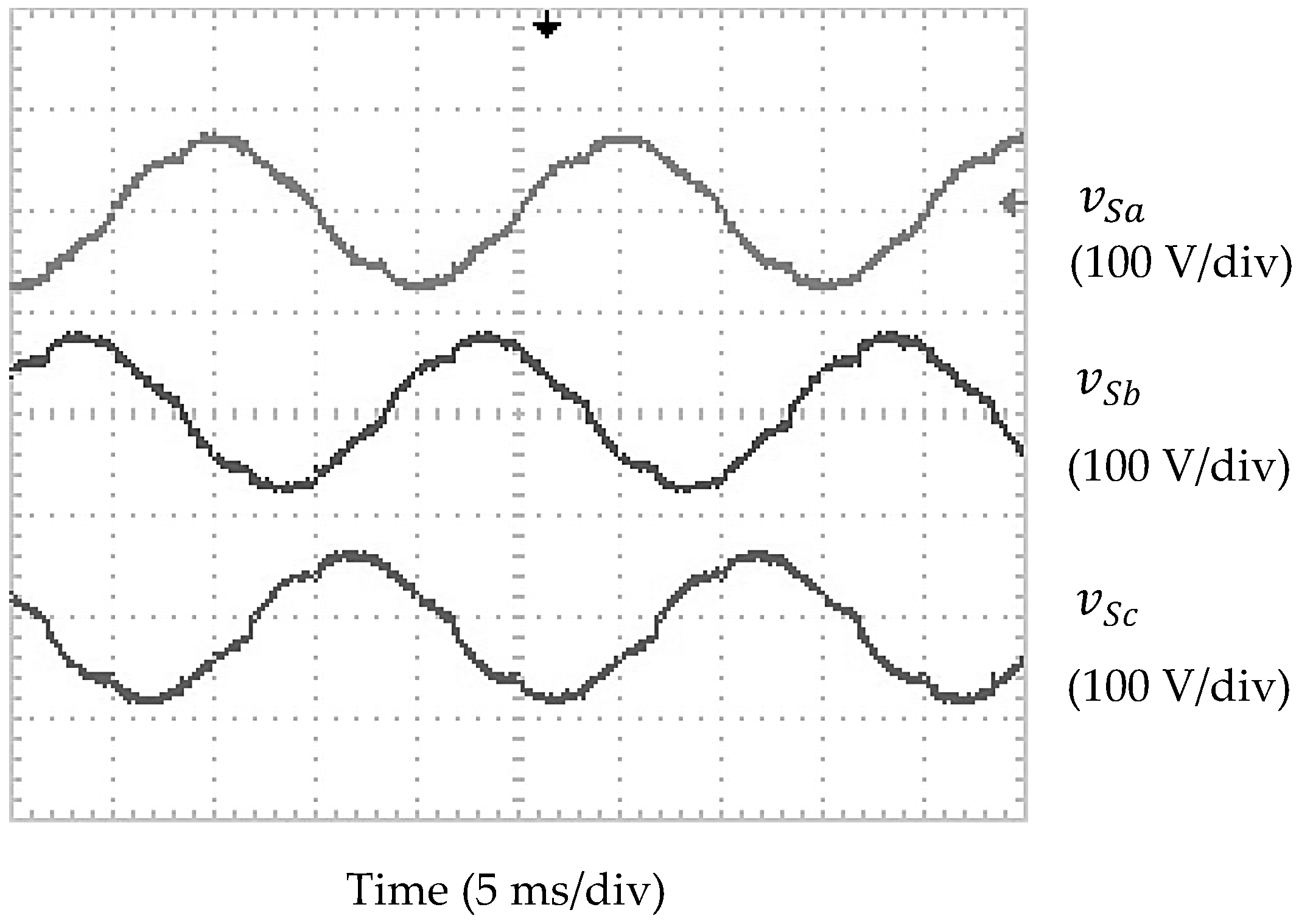 Energies 10 00277 g010