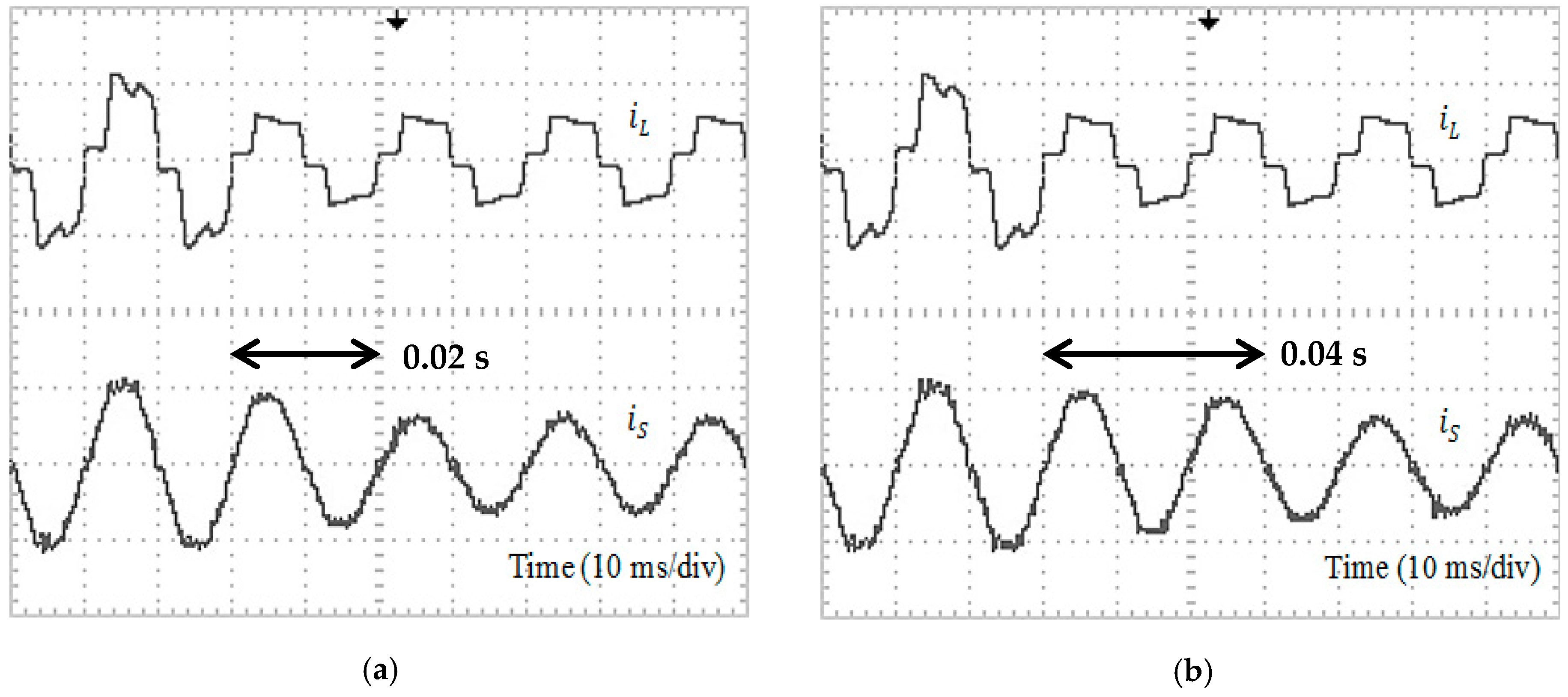 Energies 10 00277 g012