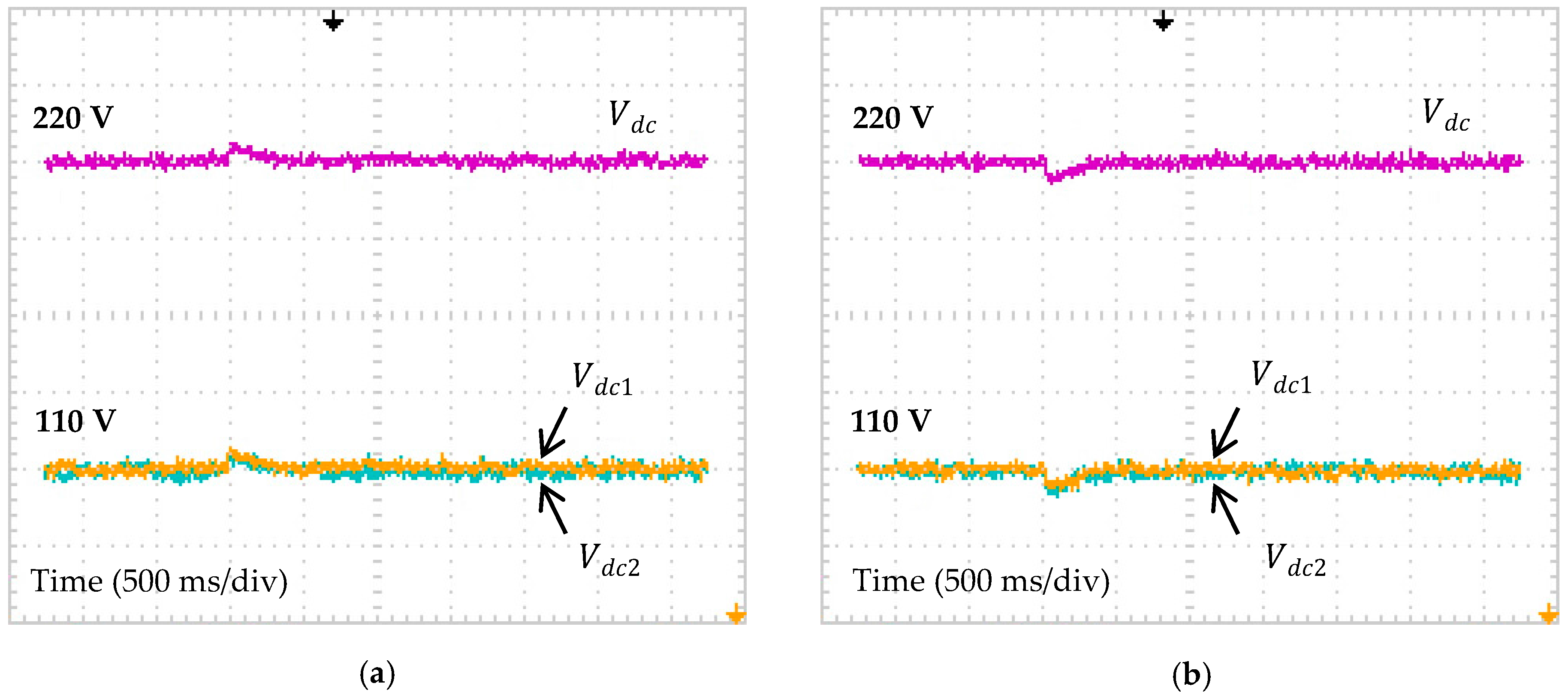 Energies 10 00277 g014