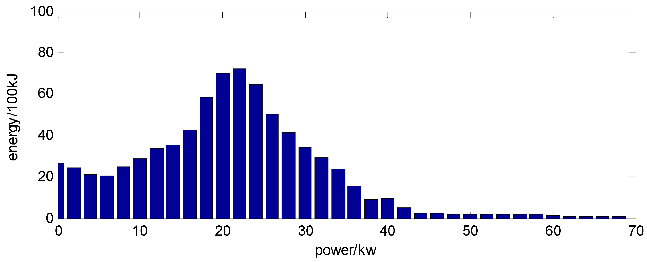Energies 10 00279 g010