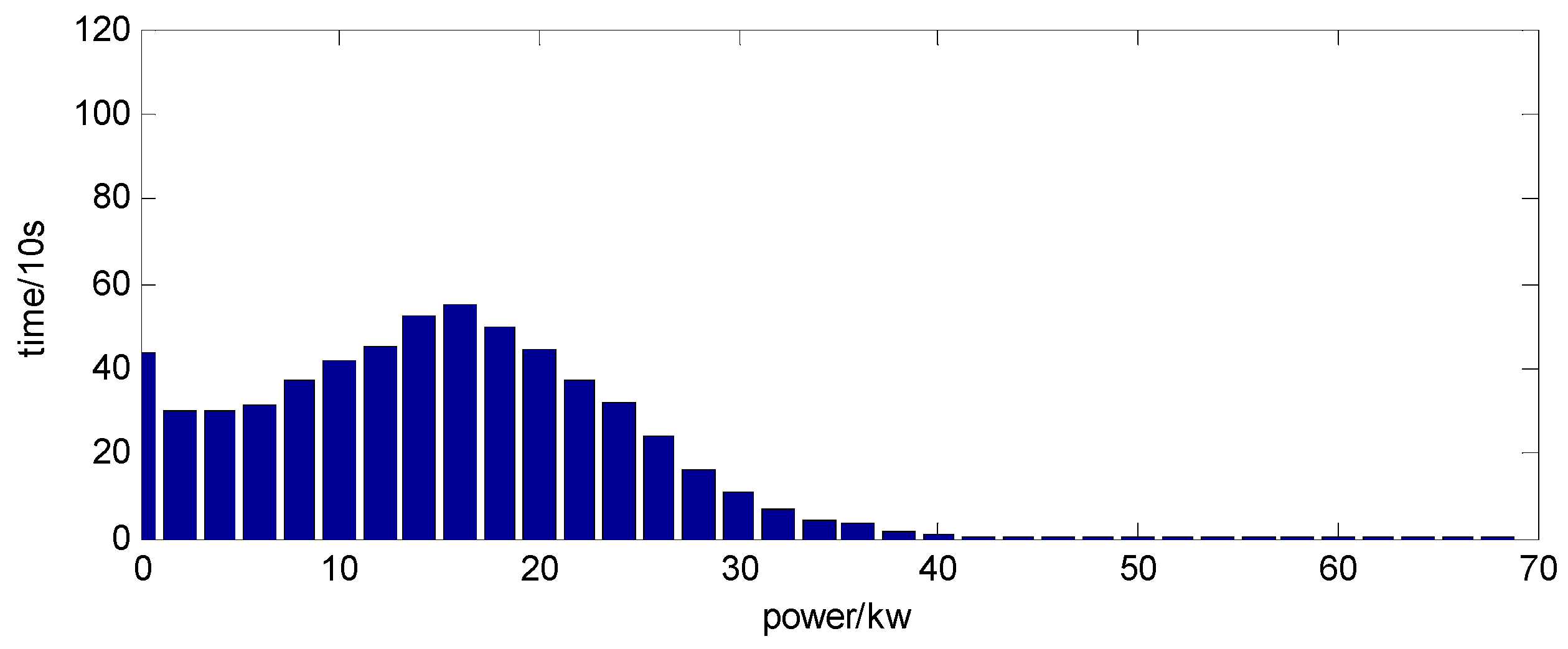 Energies 10 00279 g011