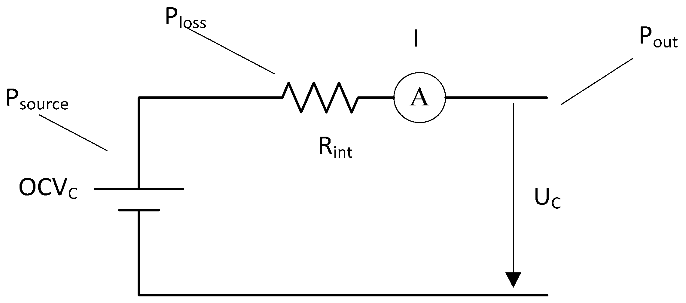 Energies 10 00279 g014