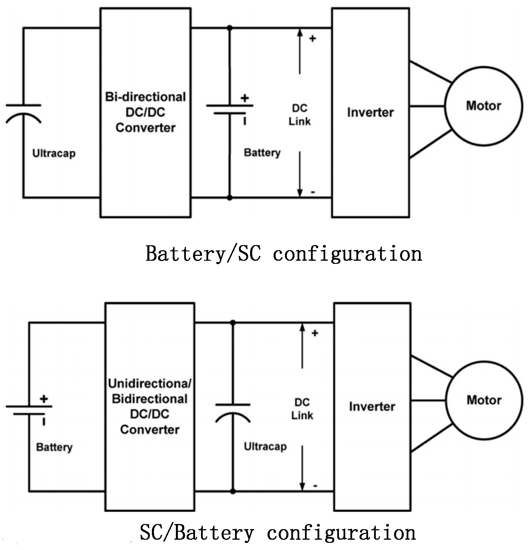 Energies 10 00279 g016