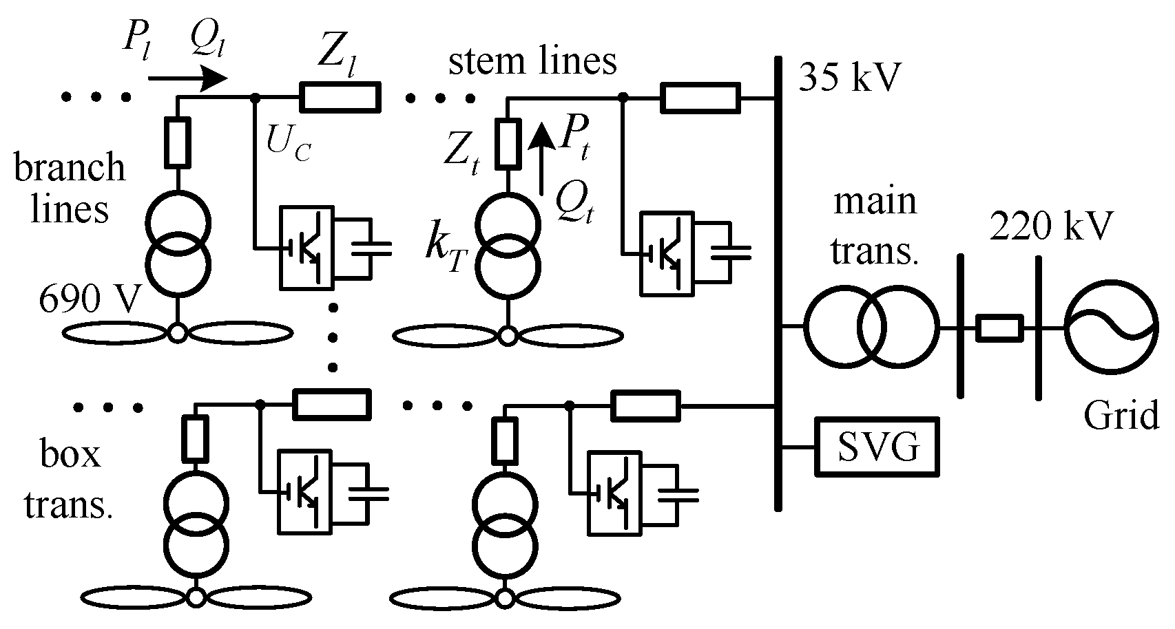 Energies 10 00281 g001 550