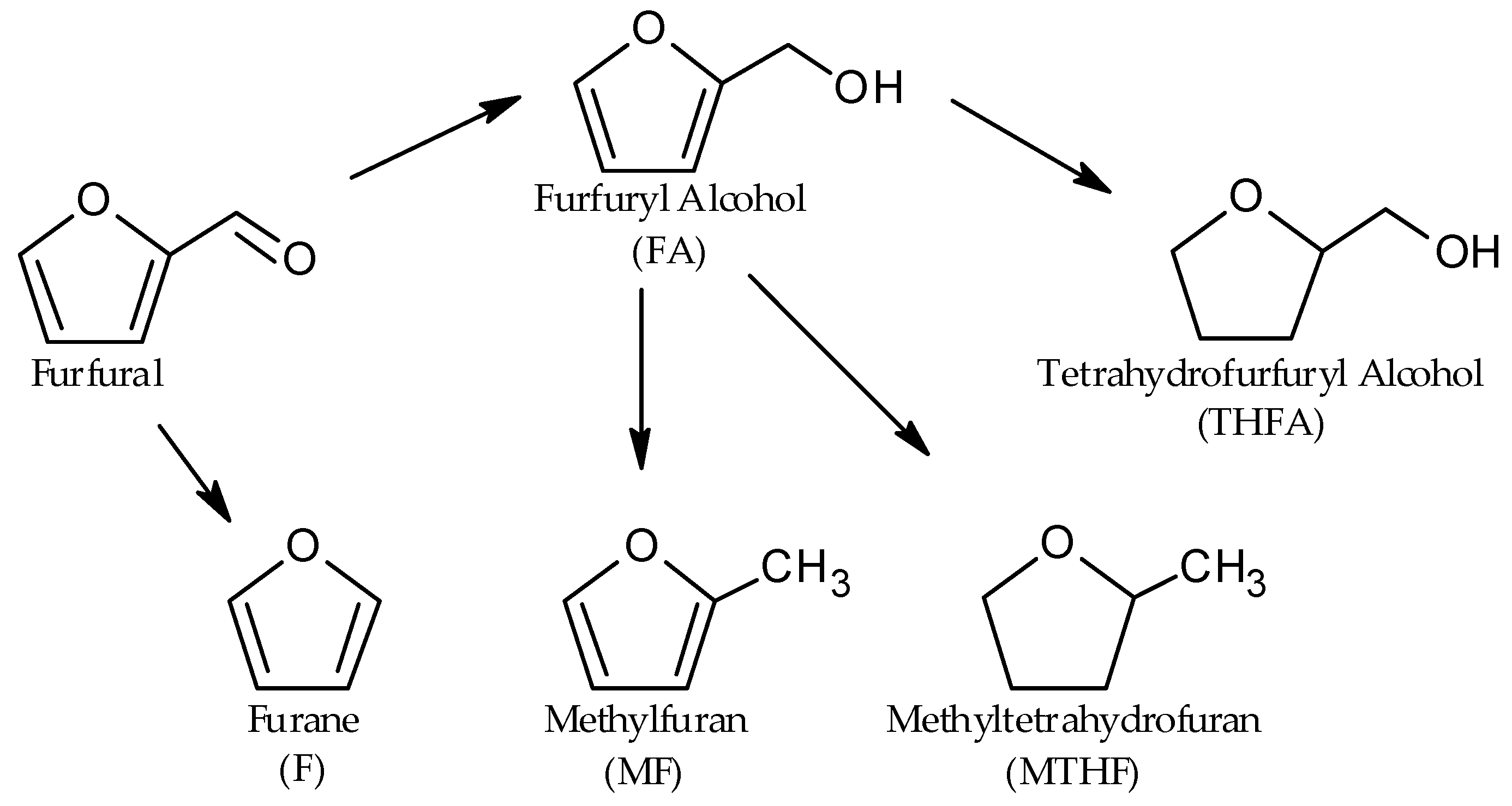 Energies 10 00286 g002