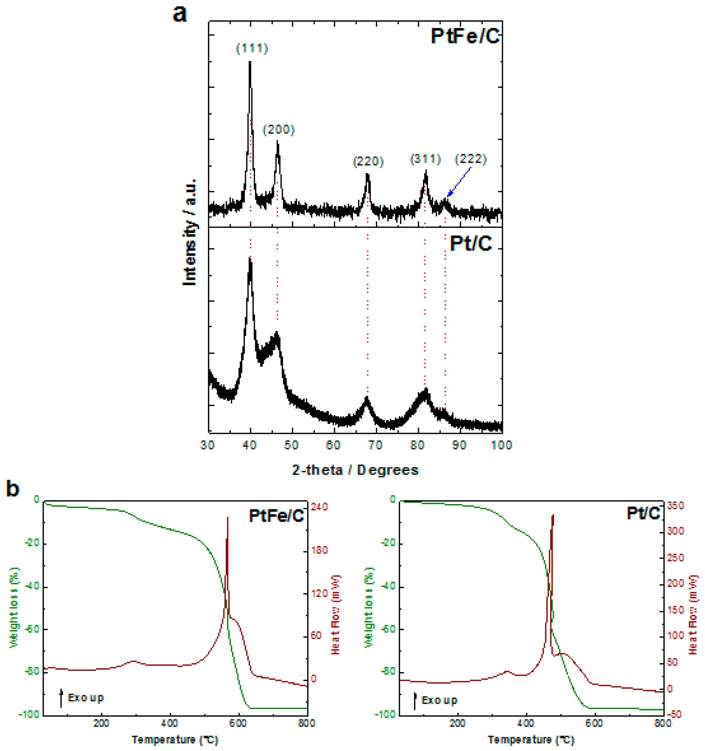 Energies 10 00290 g001