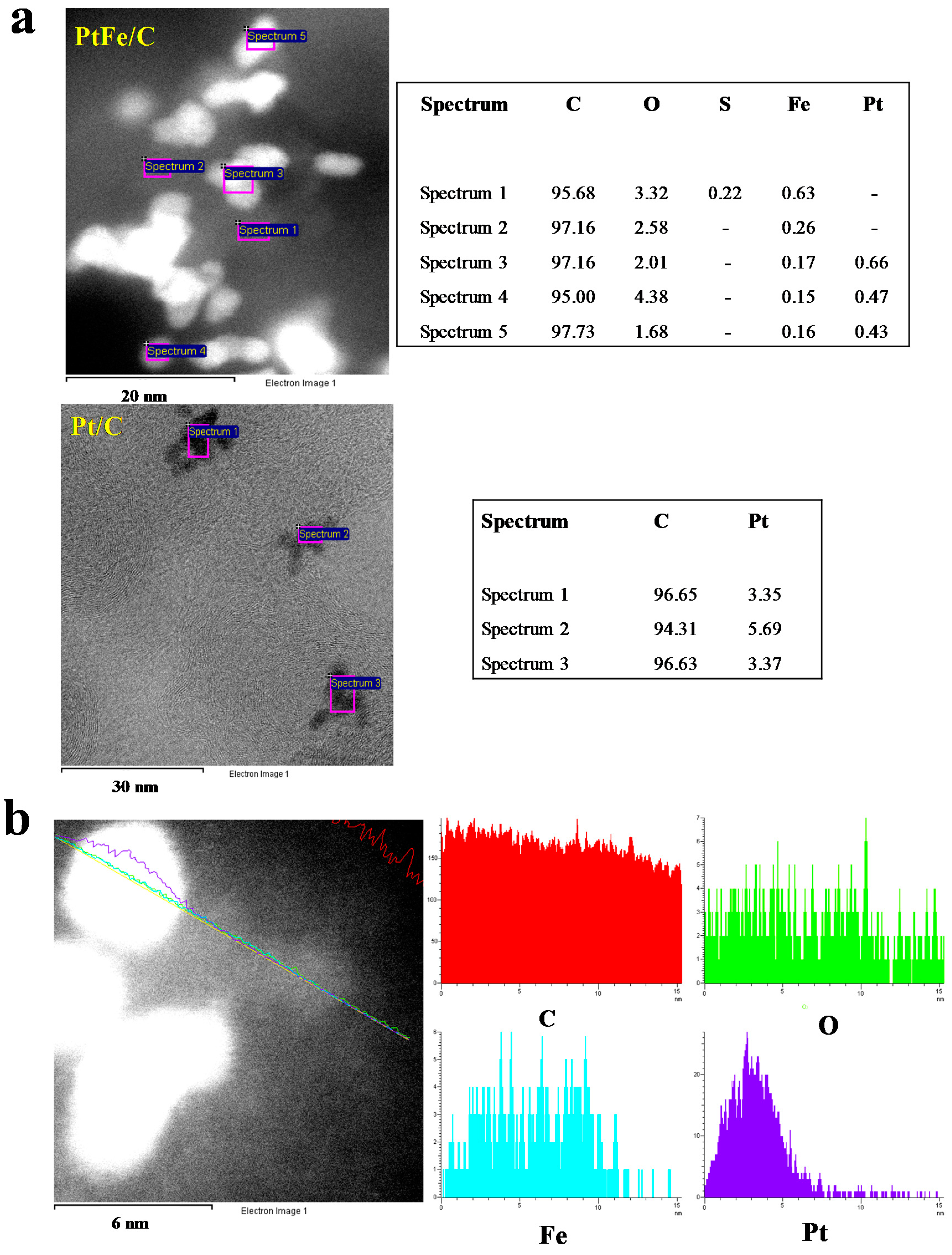 Energies 10 00290 g004
