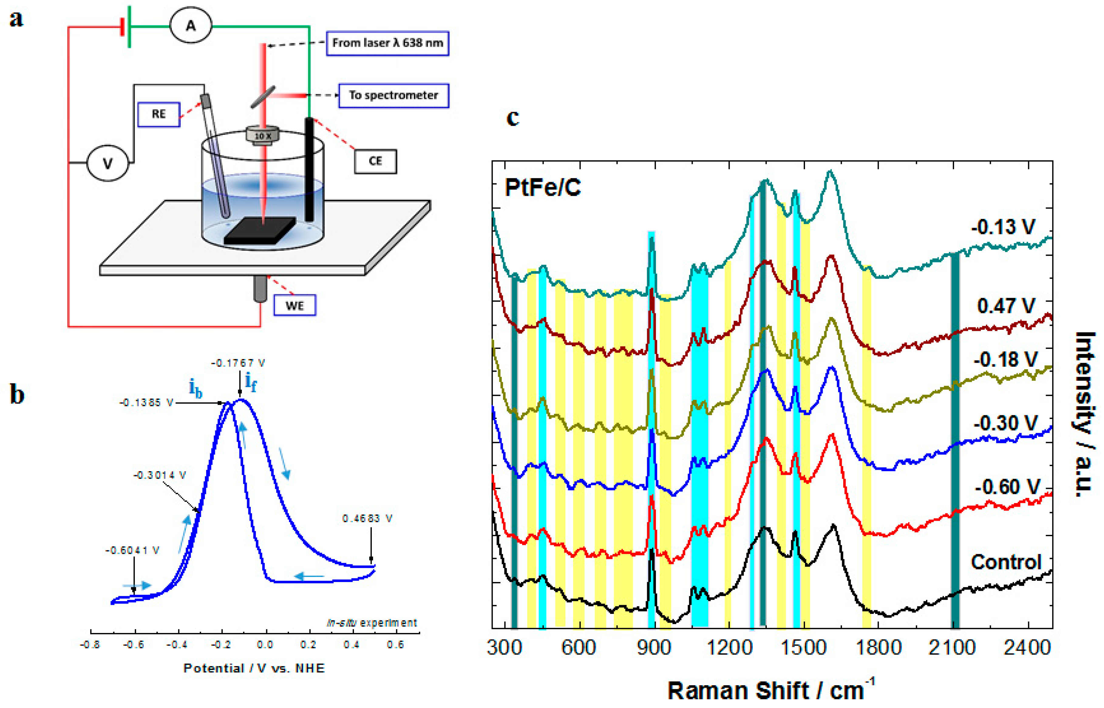 Energies 10 00290 g008