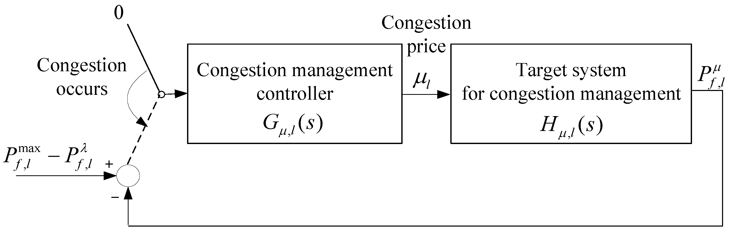 Energies 10 00291 g002