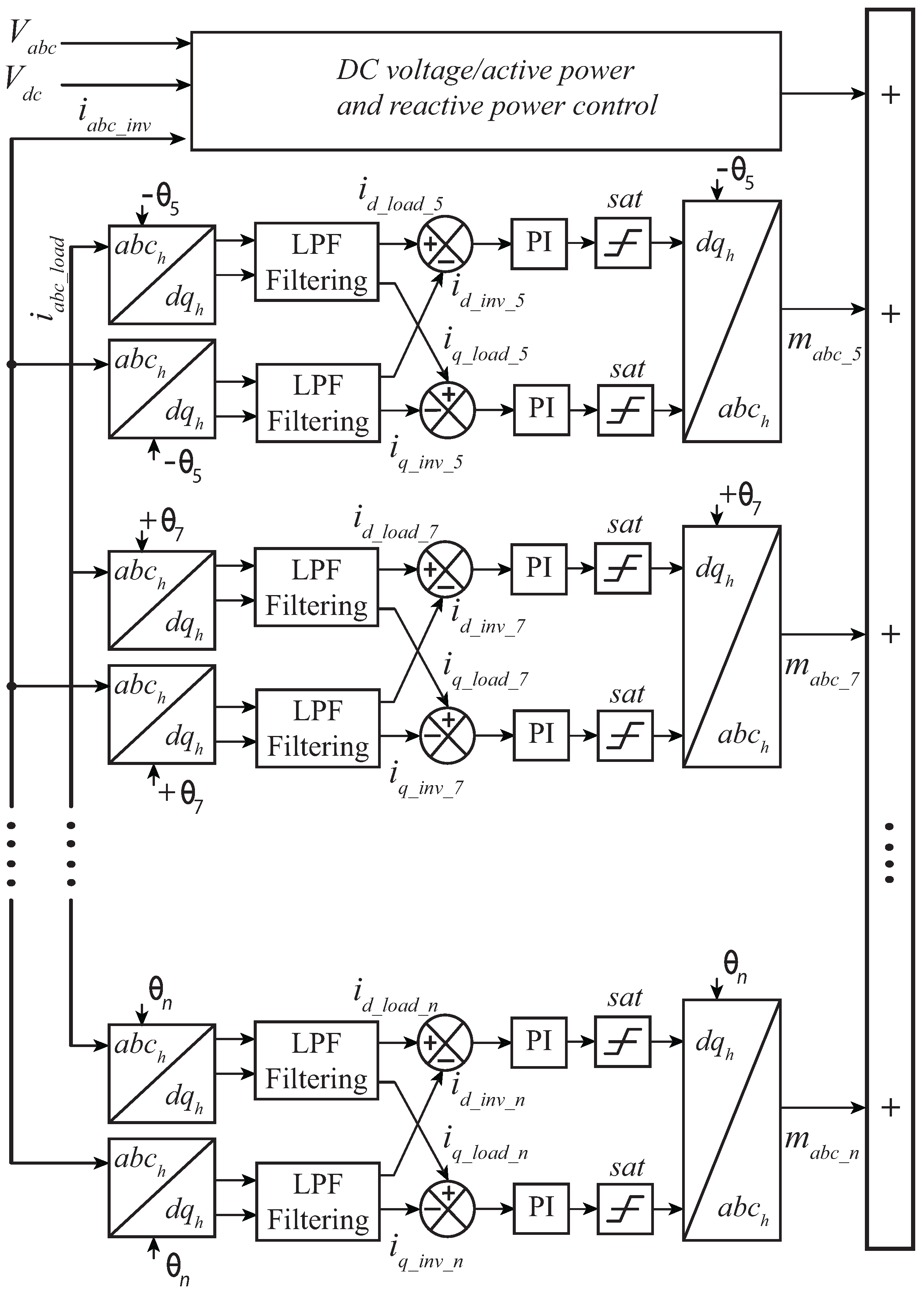 Energies 10 00297 g003