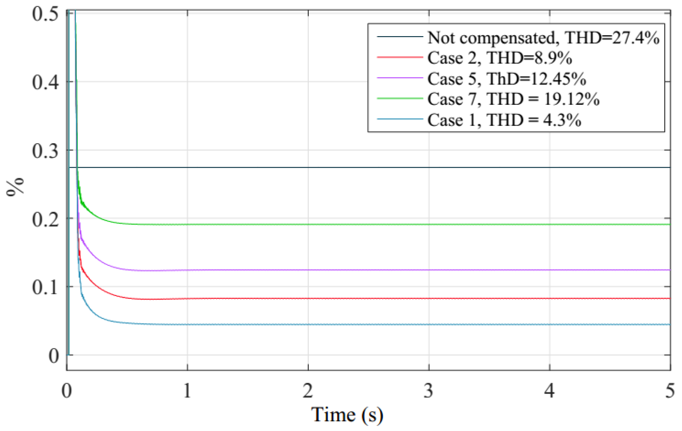 Energies 10 00297 g018
