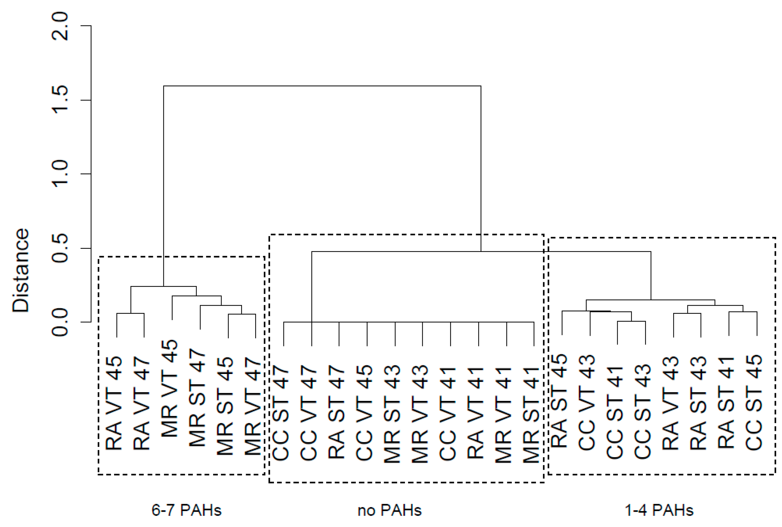 Energies 10 00298 g003 550