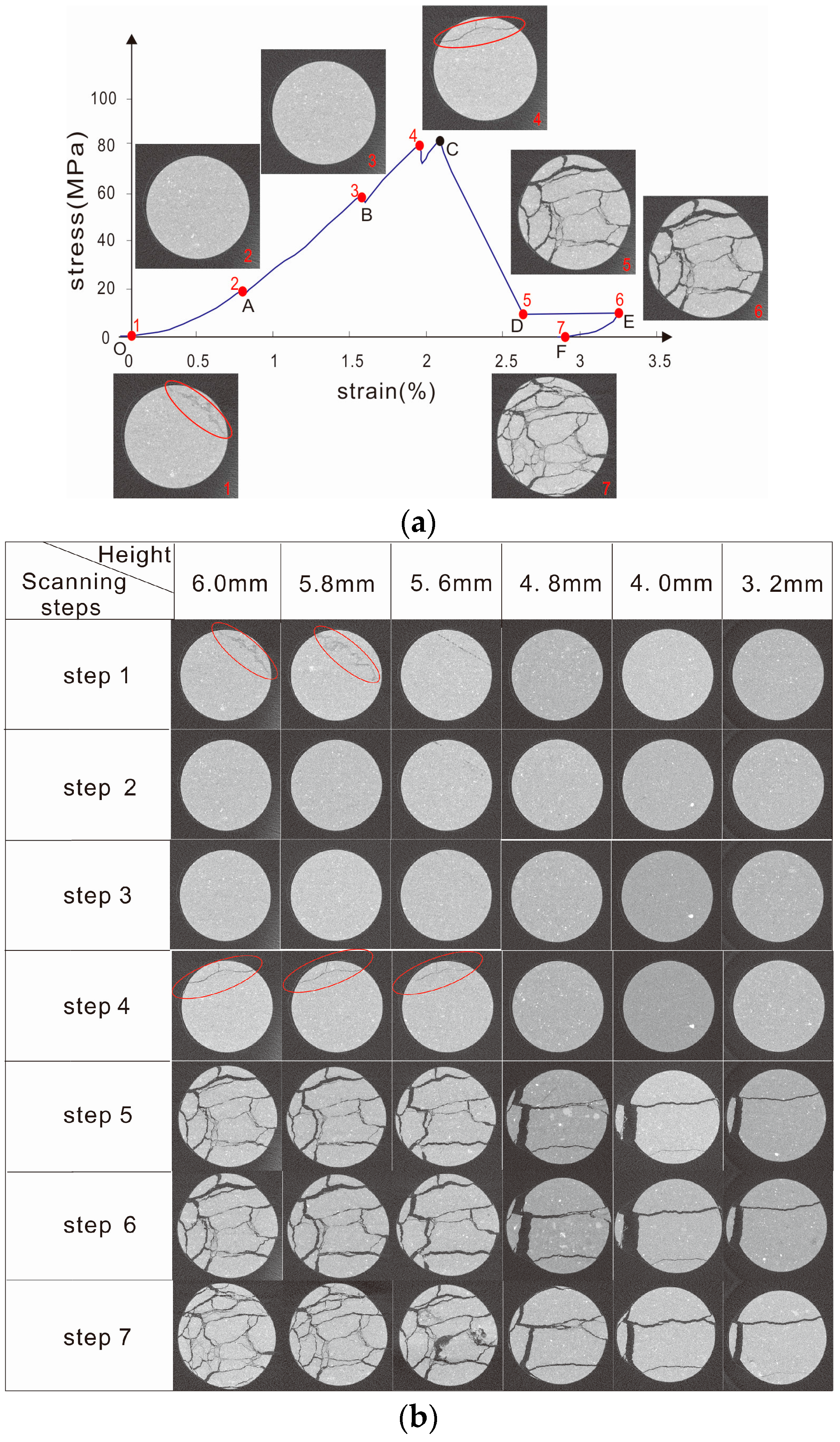 Energies 10 00303 g004