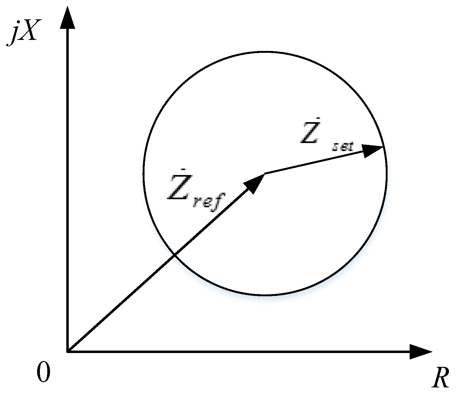 Energies 10 00309 g002 550