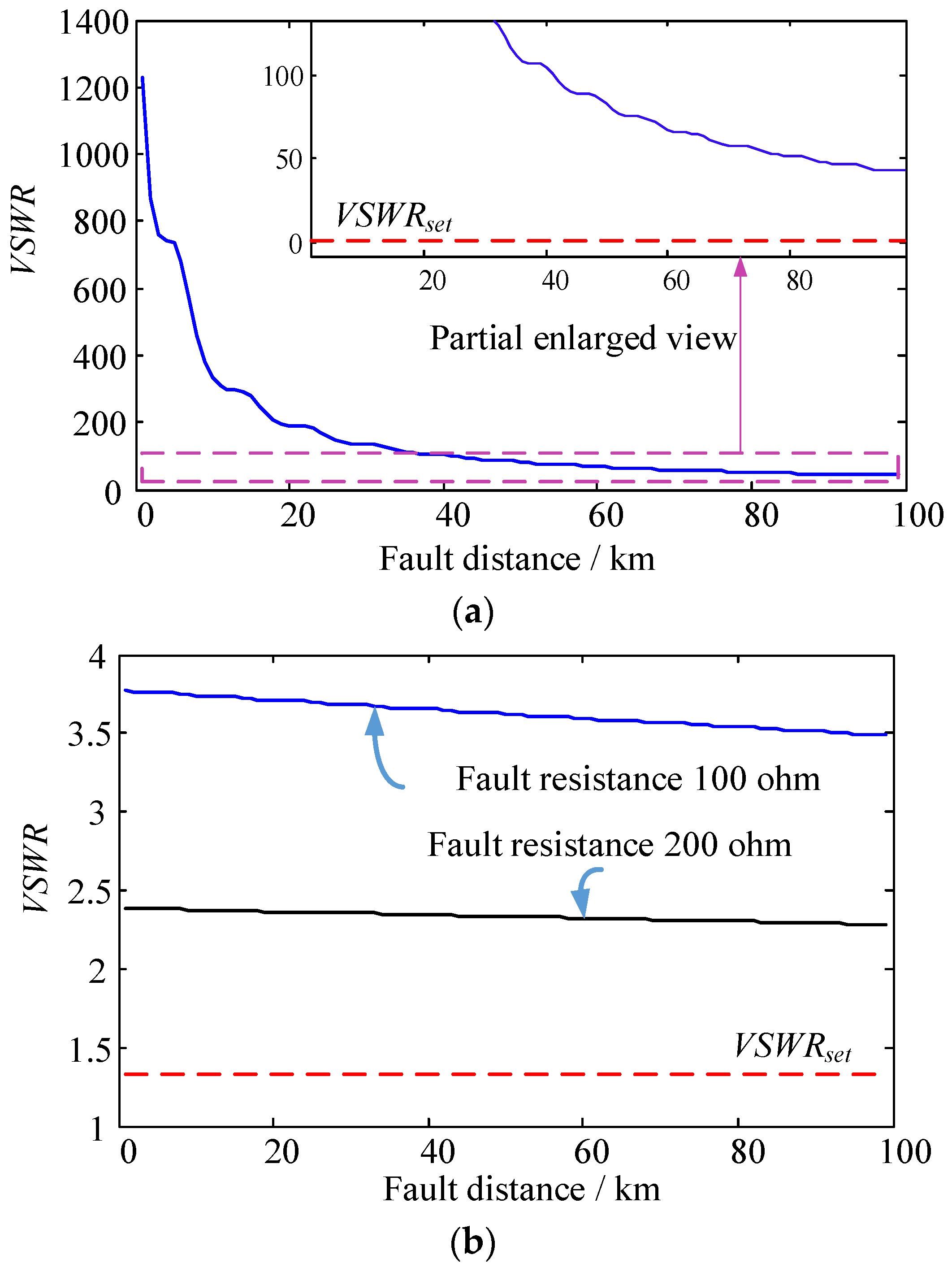 Energies 10 00309 g009 550