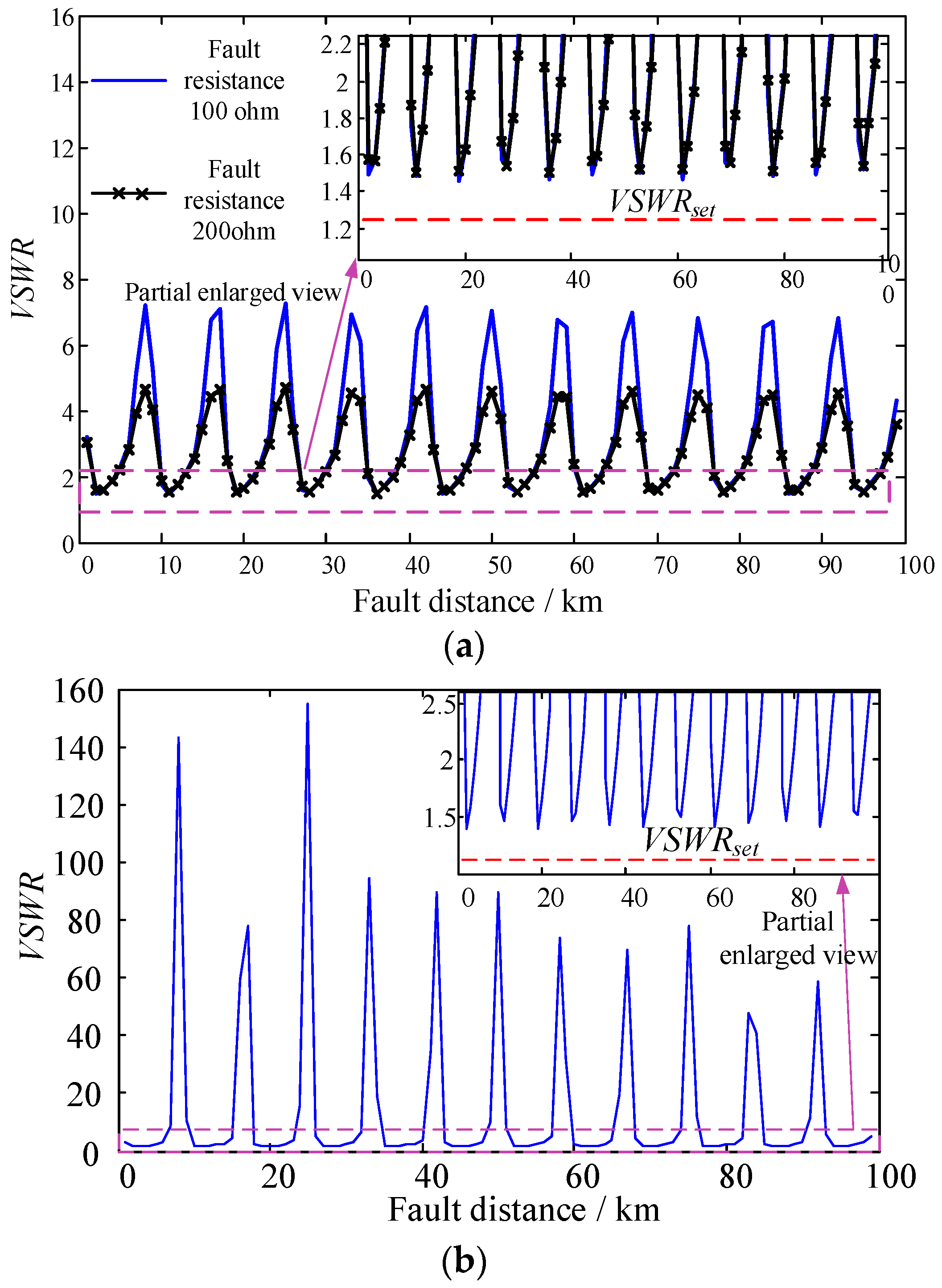 Energies 10 00309 g010 550