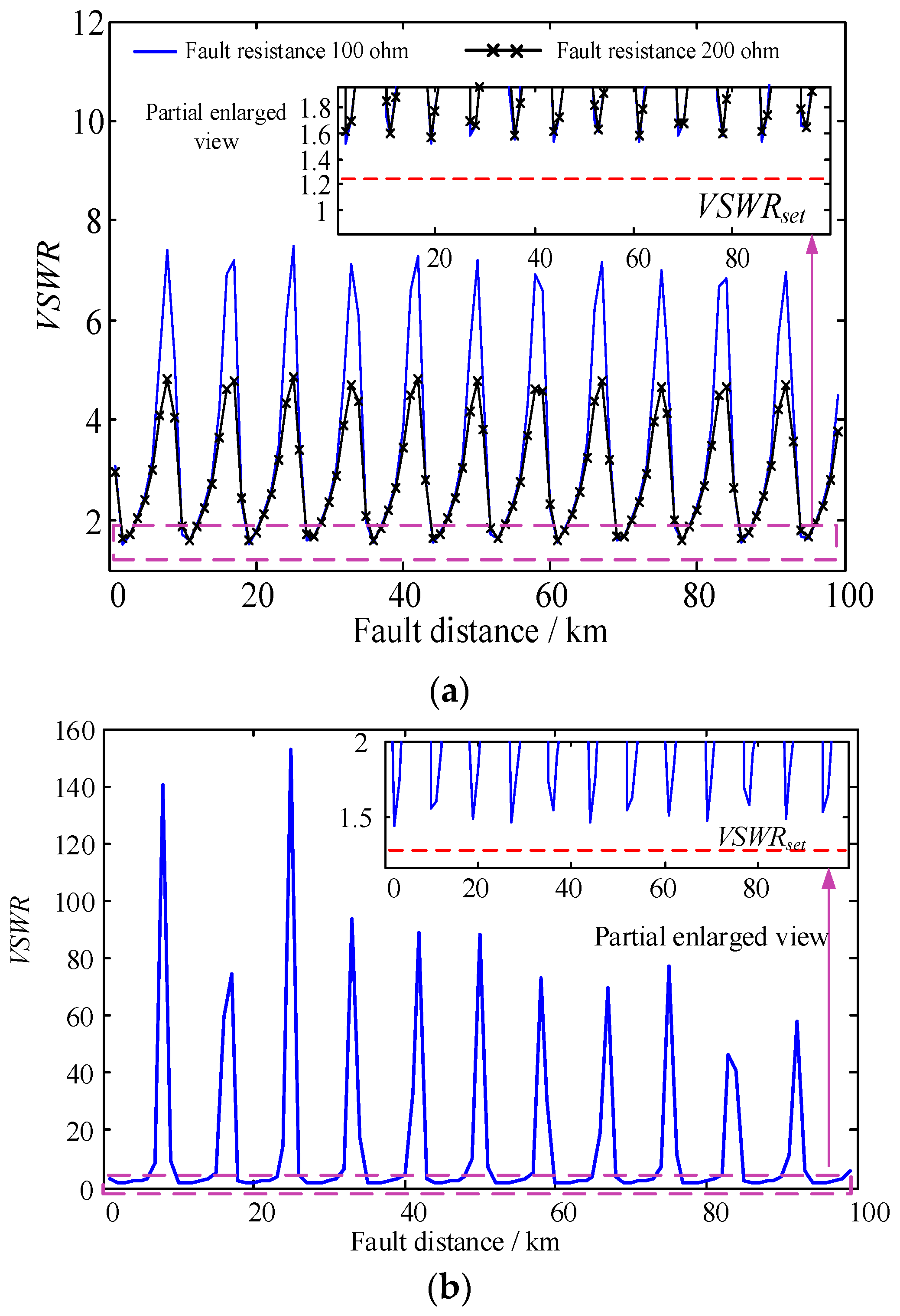 Energies 10 00309 g012 550
