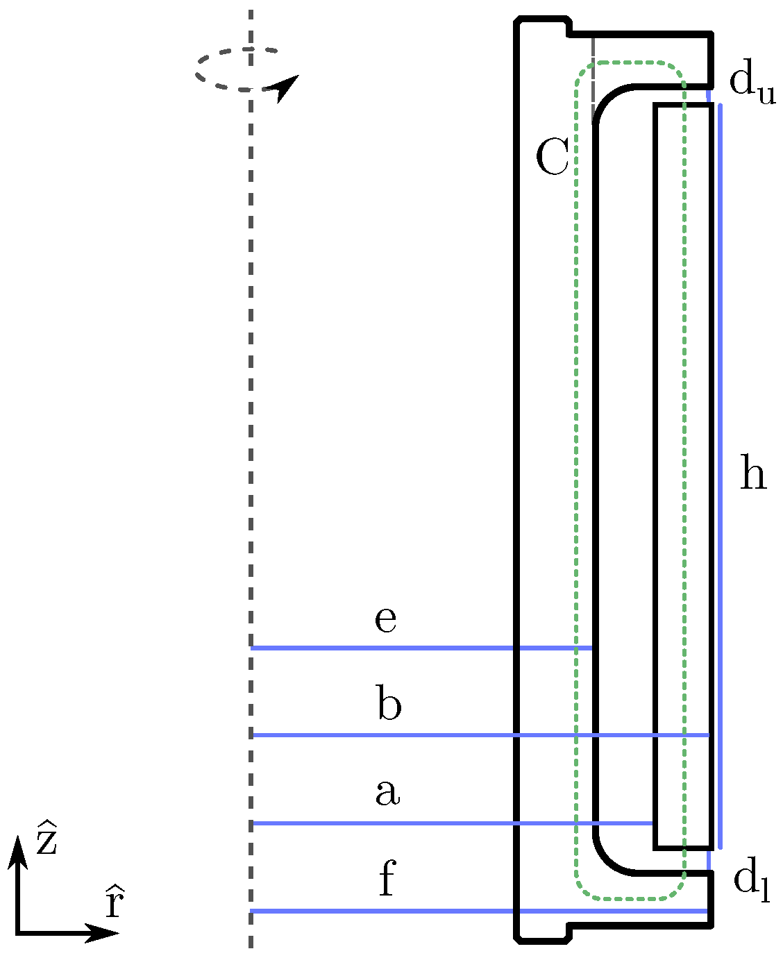 Energies 10 00316 g004 550