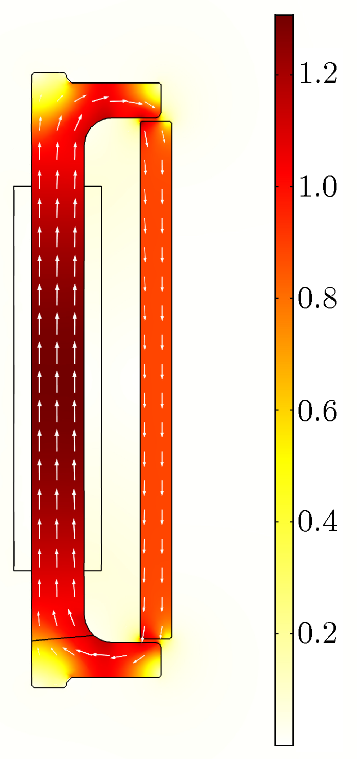 Energies 10 00316 g005 550